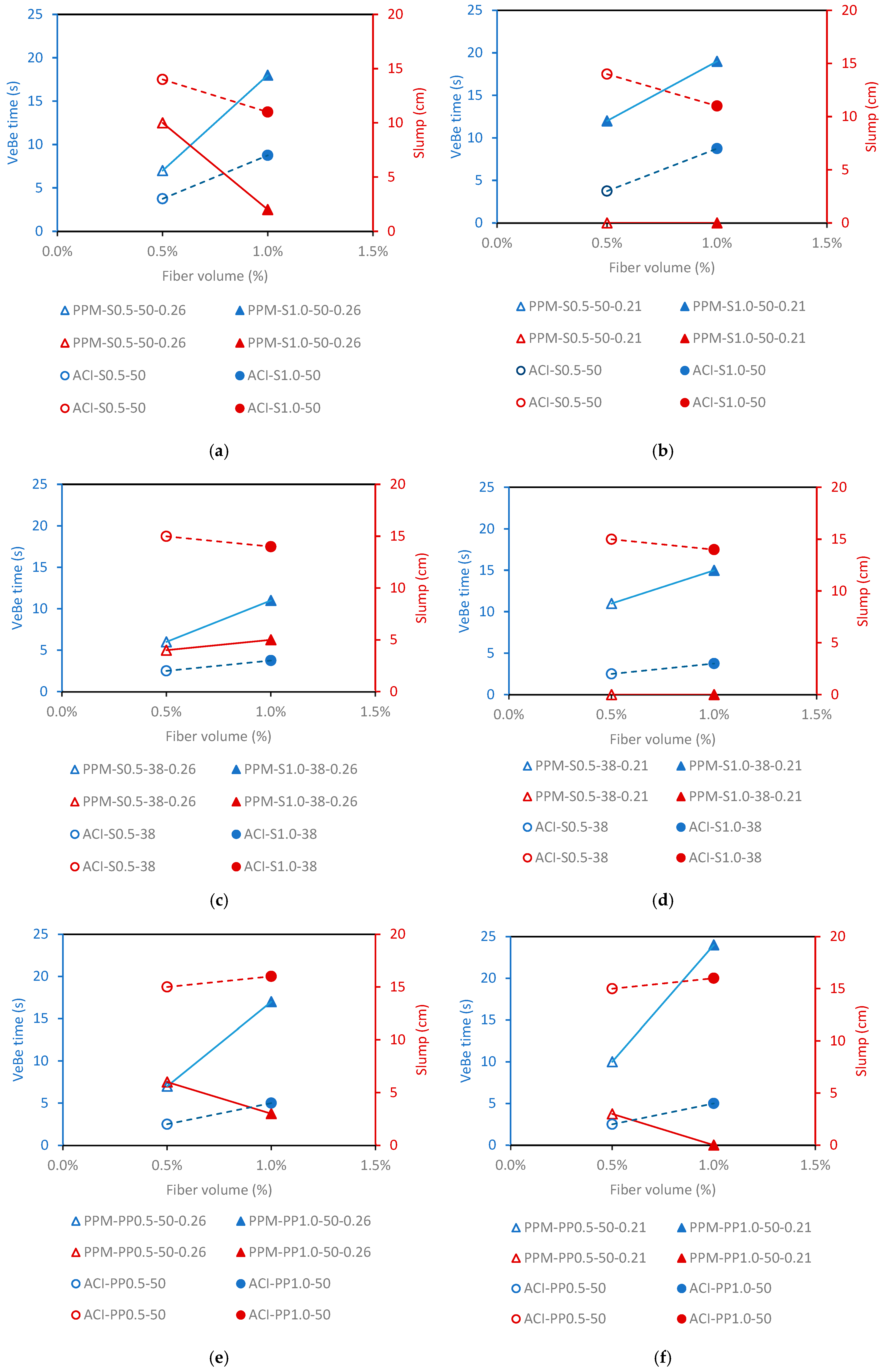 Materials 18 01245 g005