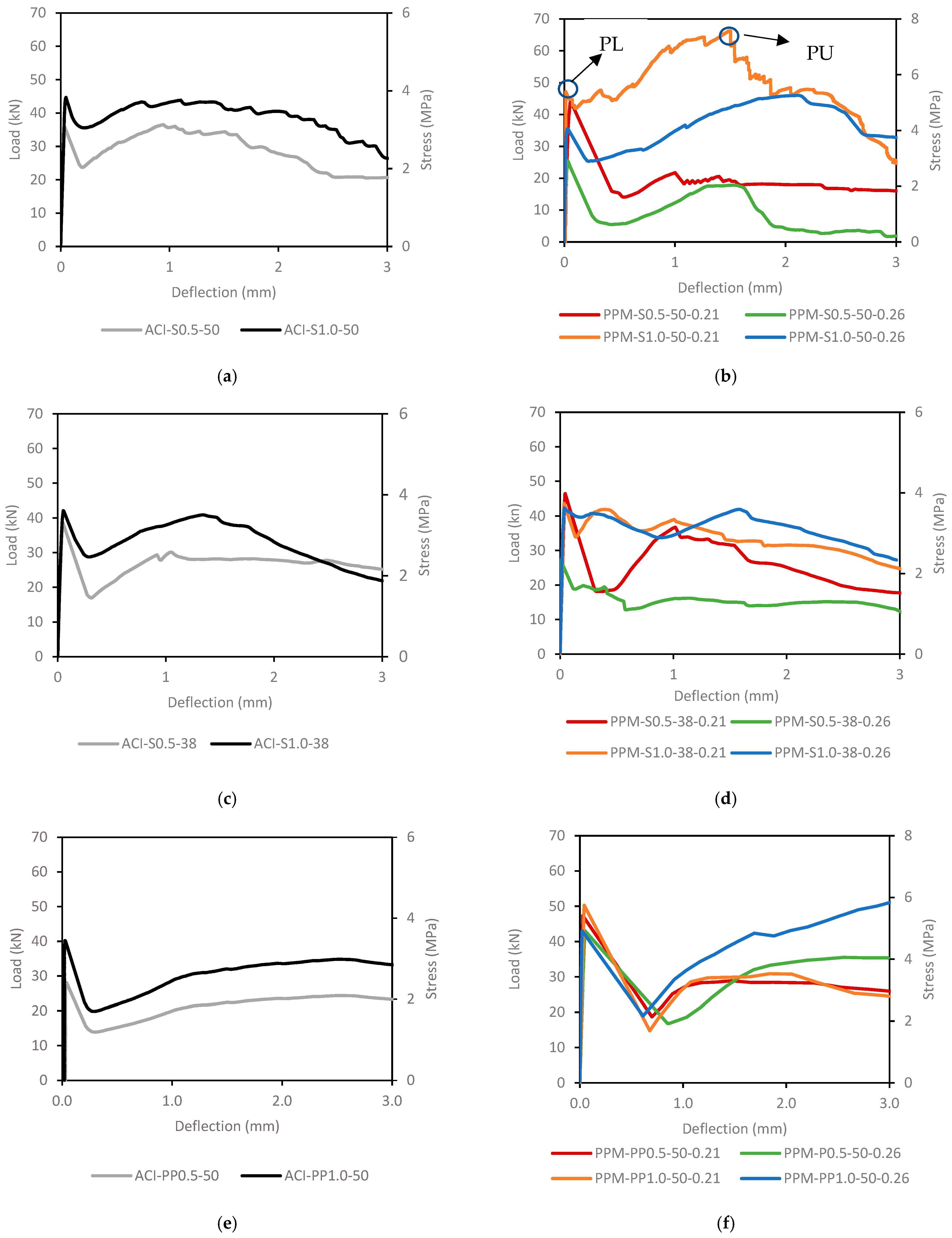 Materials 18 01245 g008