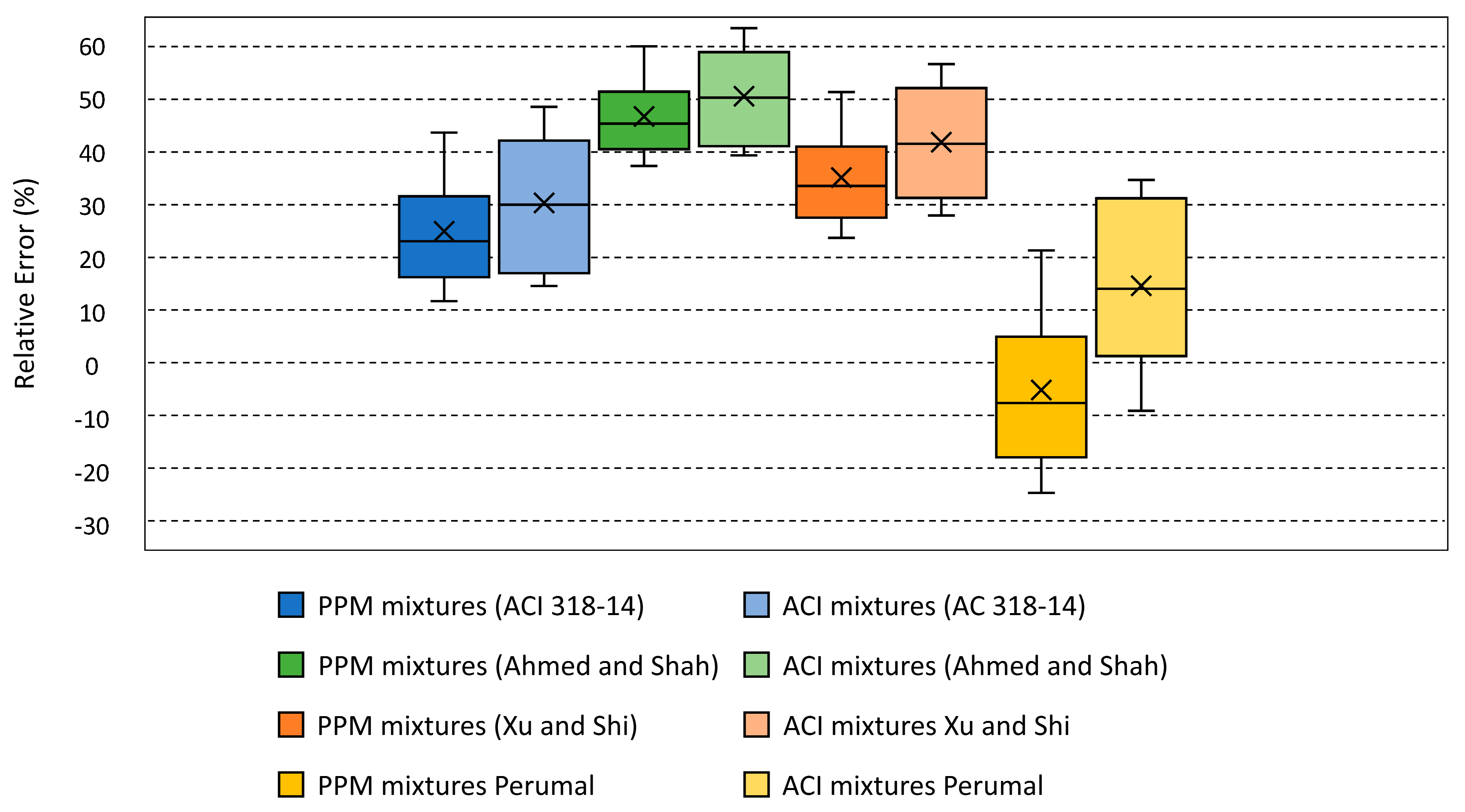 Materials 18 01245 g011