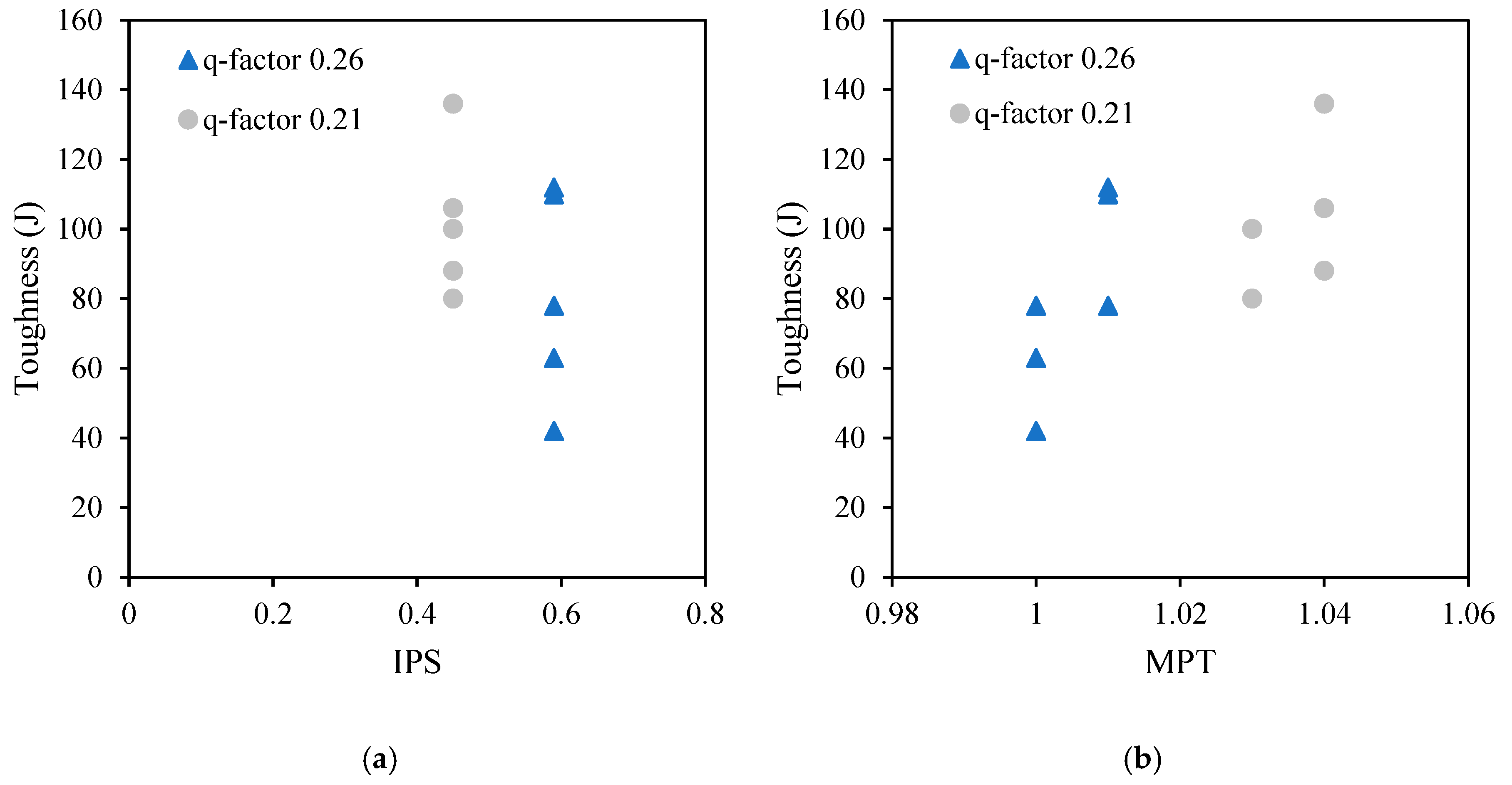 Materials 18 01245 g013
