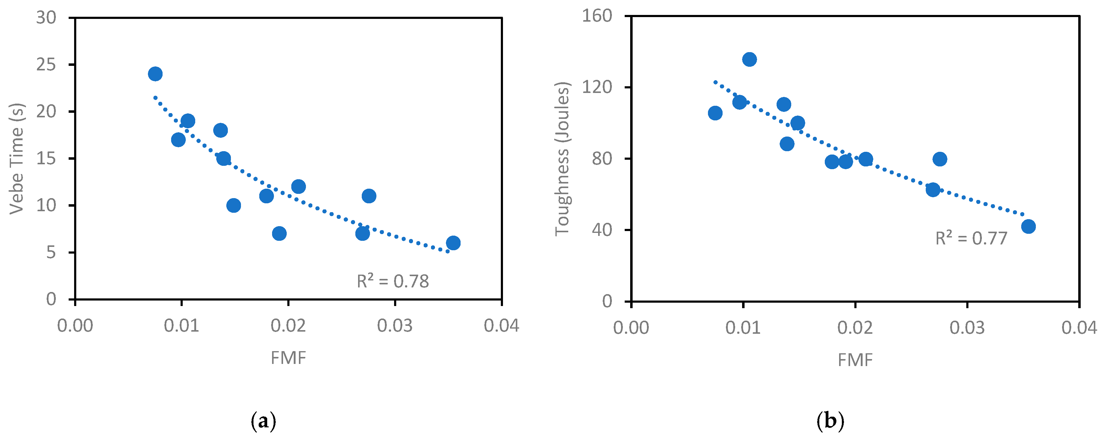 Materials 18 01245 g014