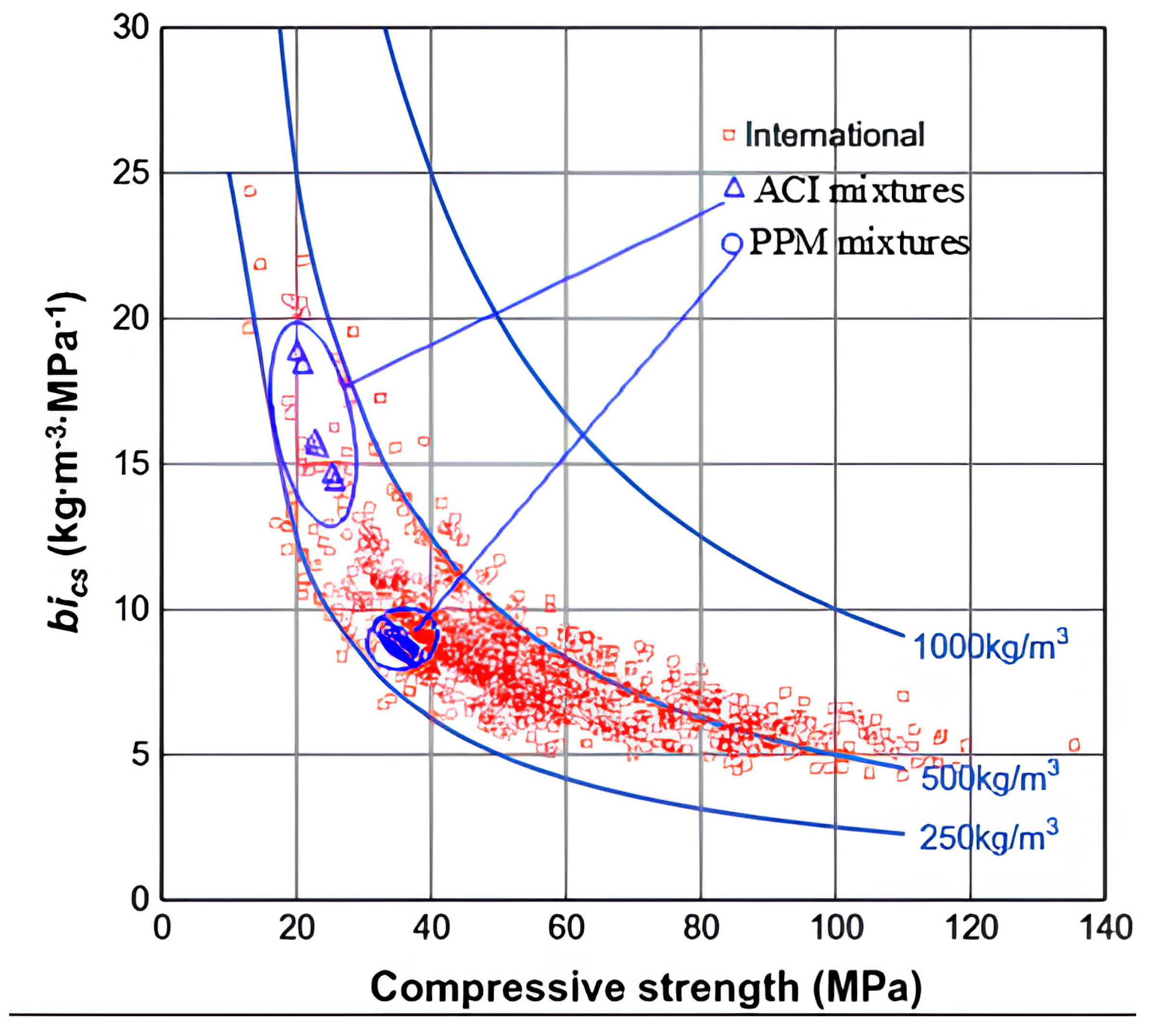 Materials 18 01245 g015