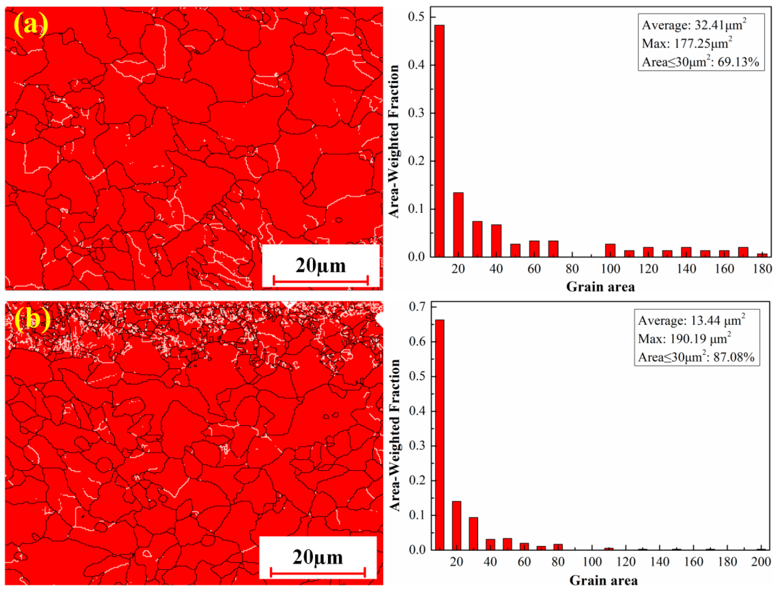 Materials 18 01247 g011