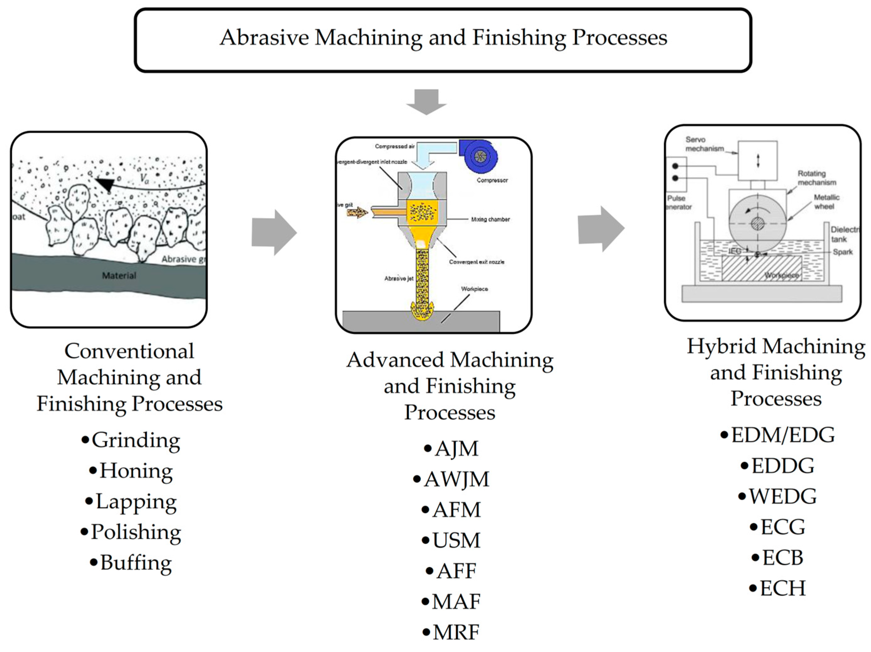 Materials 18 01249 g002