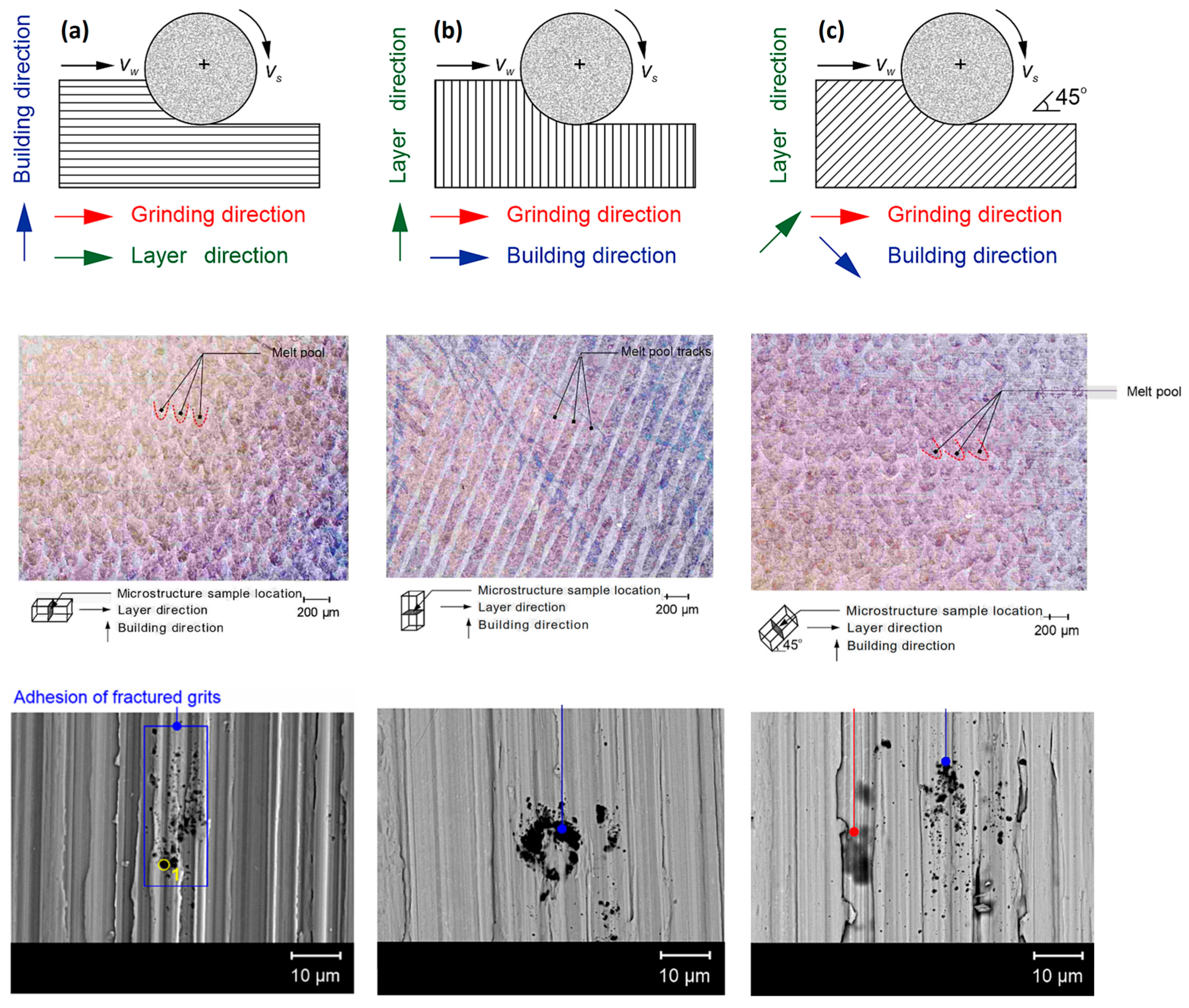 Materials 18 01249 g004