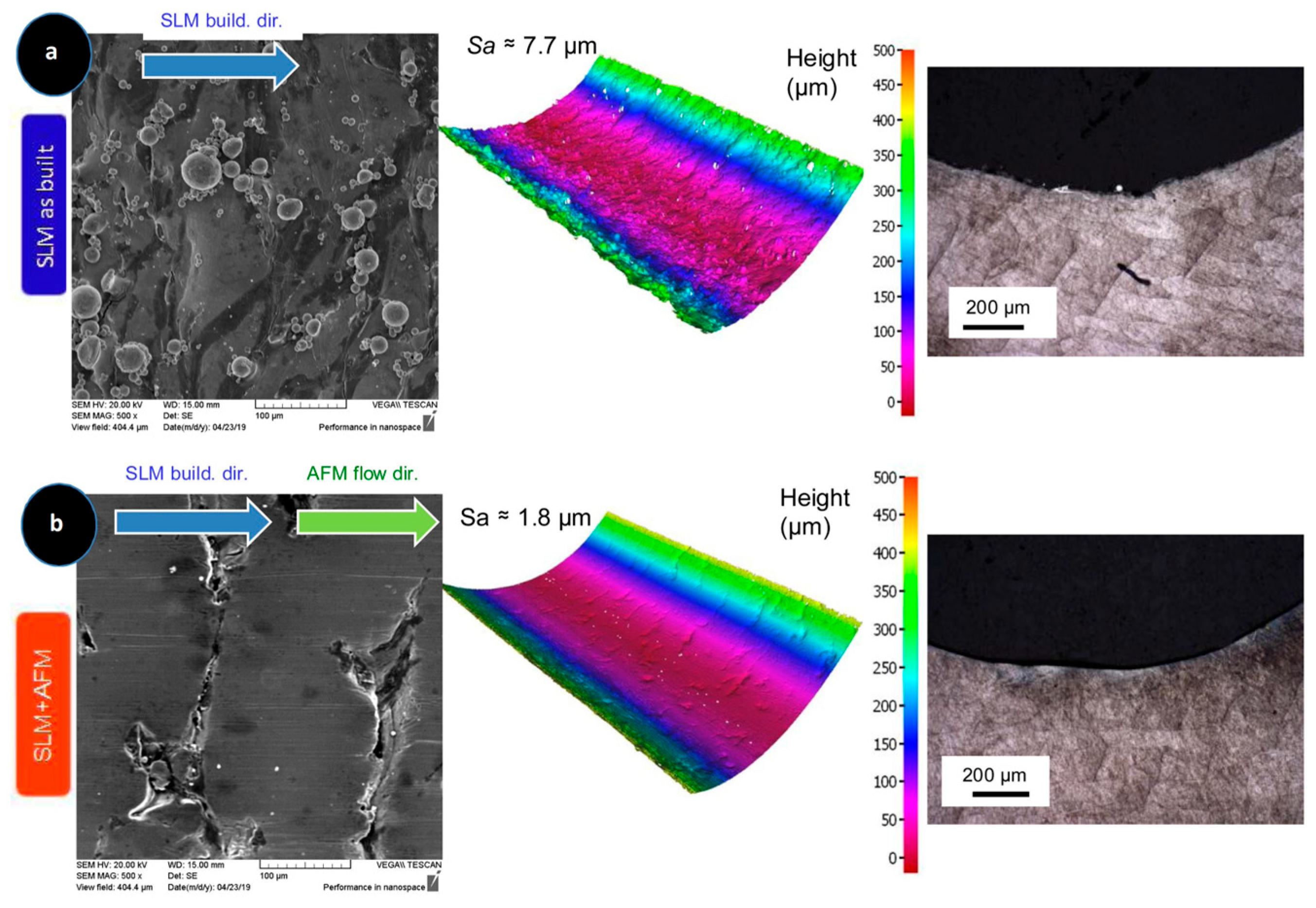 Materials 18 01249 g006
