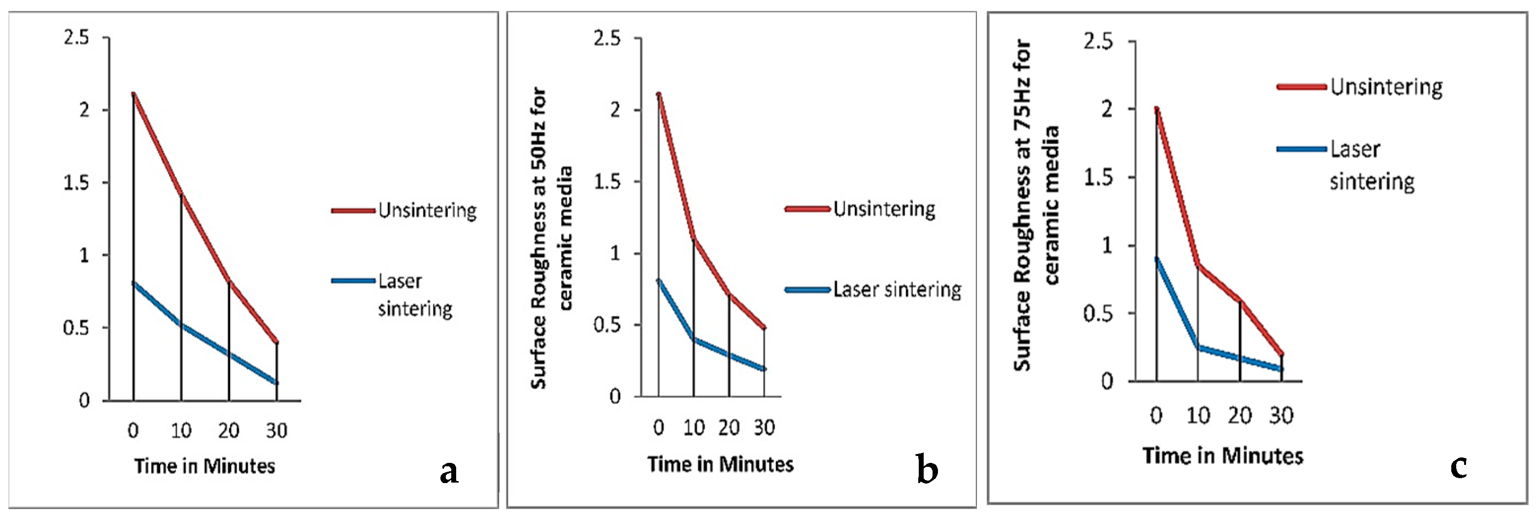 Materials 18 01249 g008