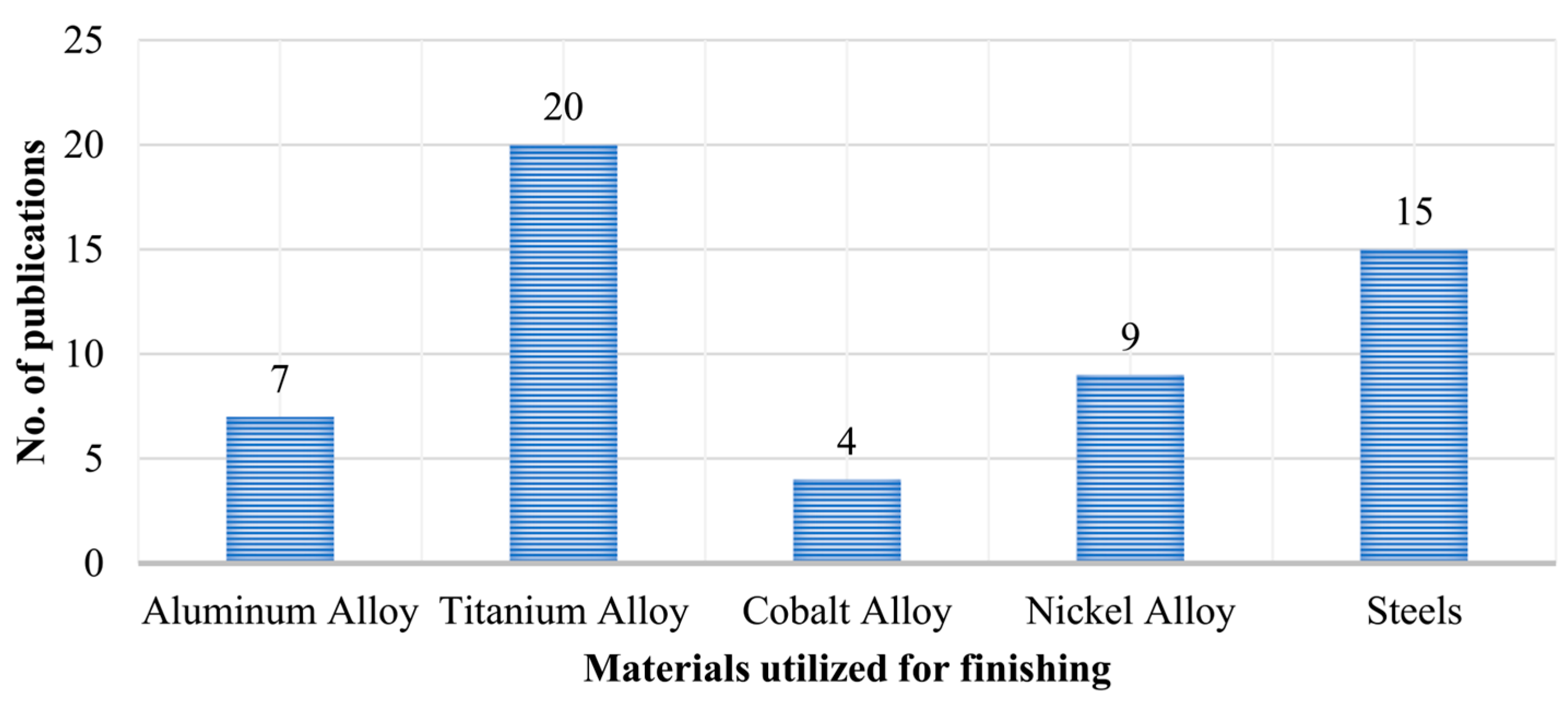 Materials 18 01249 g010