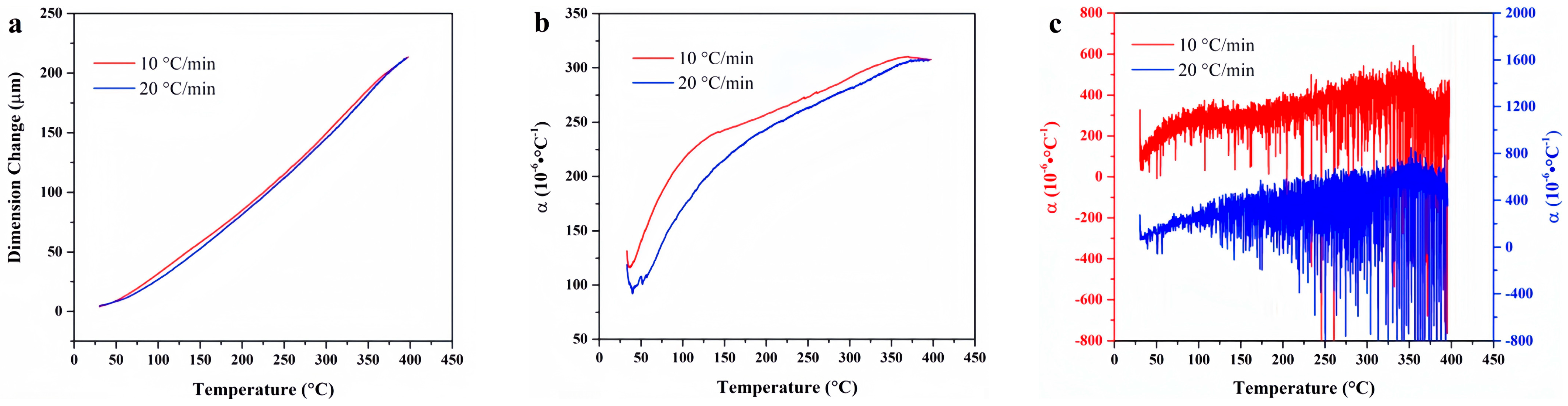 Materials 18 01250 g005