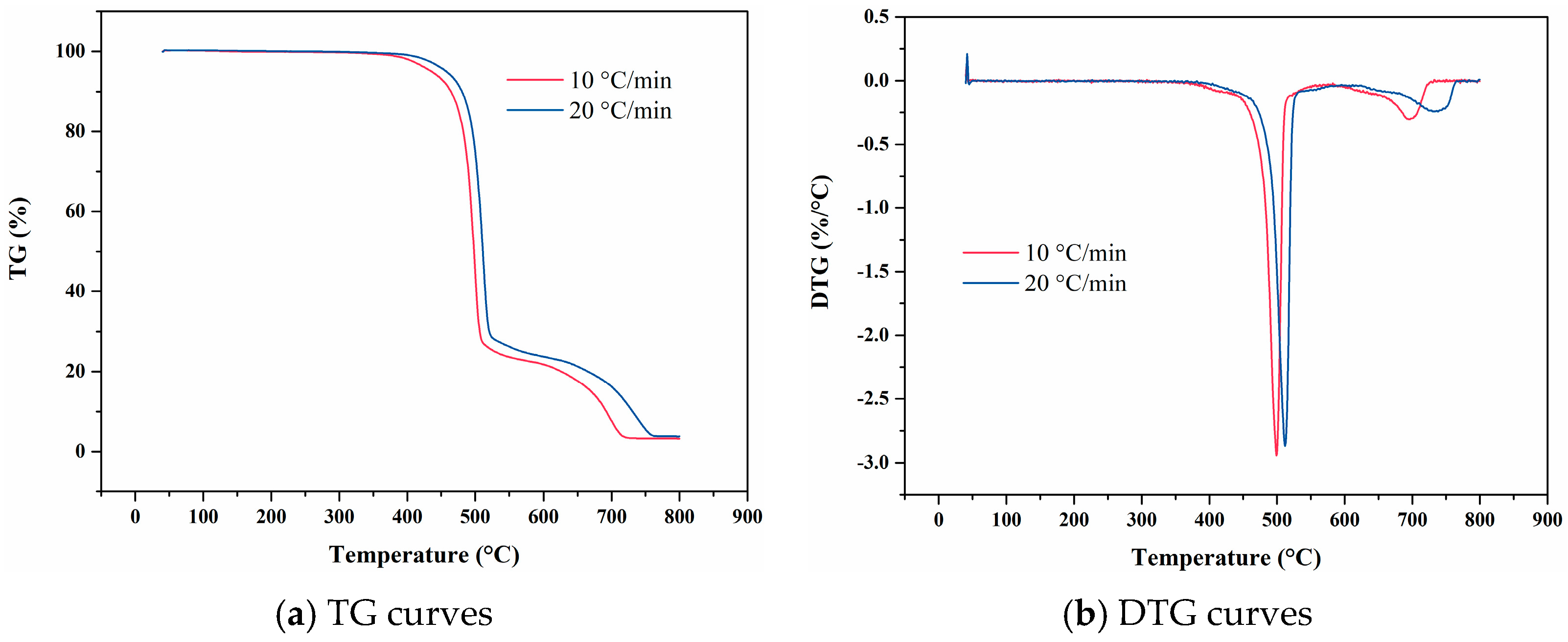 Materials 18 01250 g008