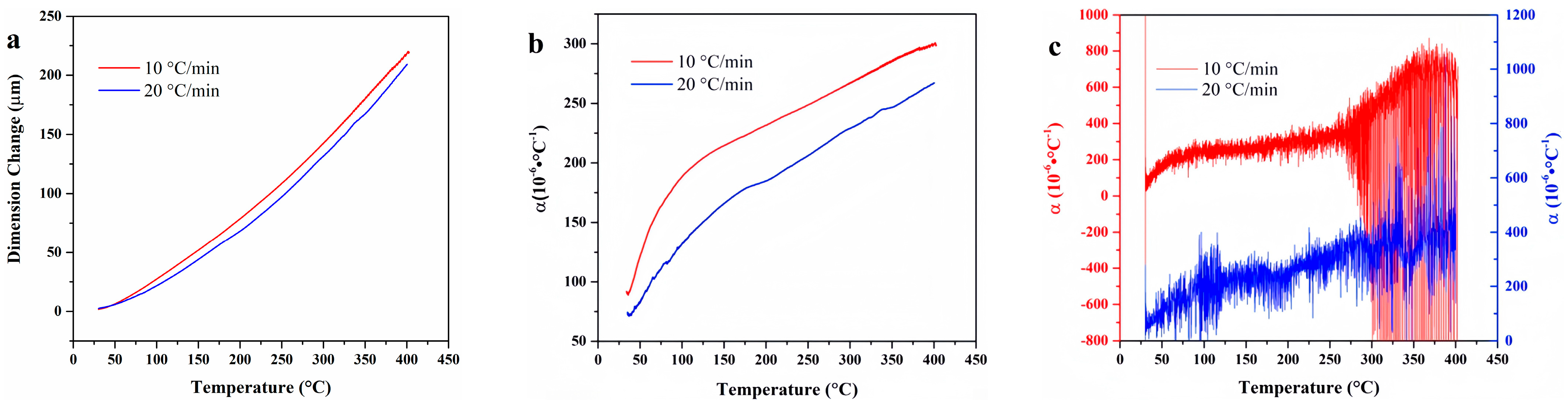 Materials 18 01250 g009