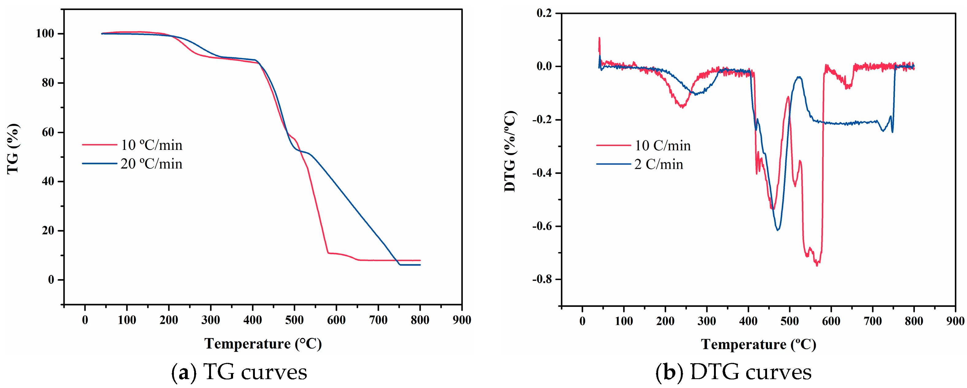 Materials 18 01250 g012