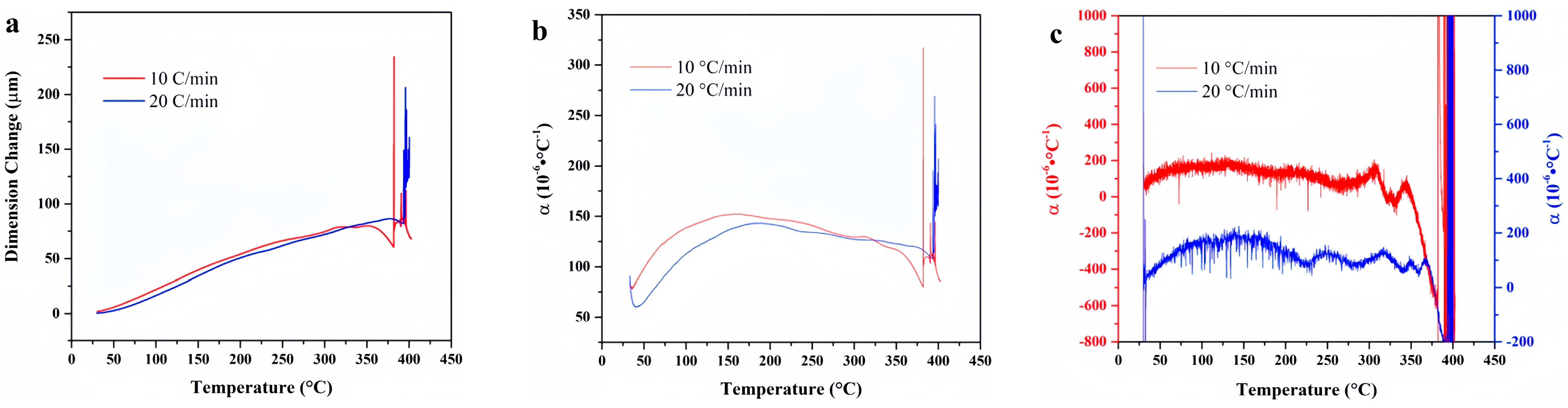 Materials 18 01250 g013