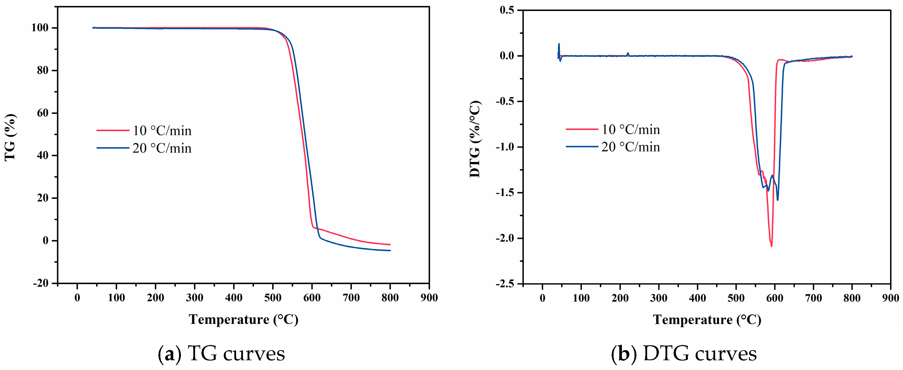 Materials 18 01250 g014