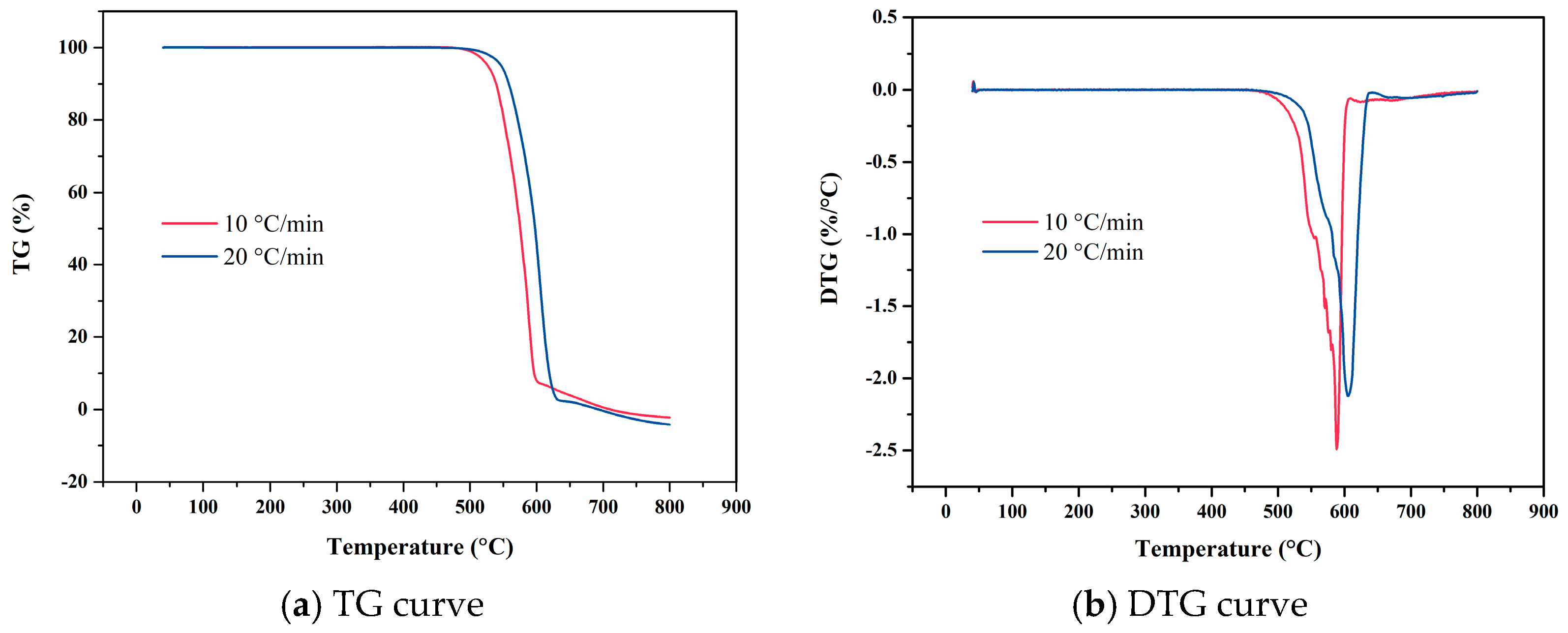 Materials 18 01250 g016