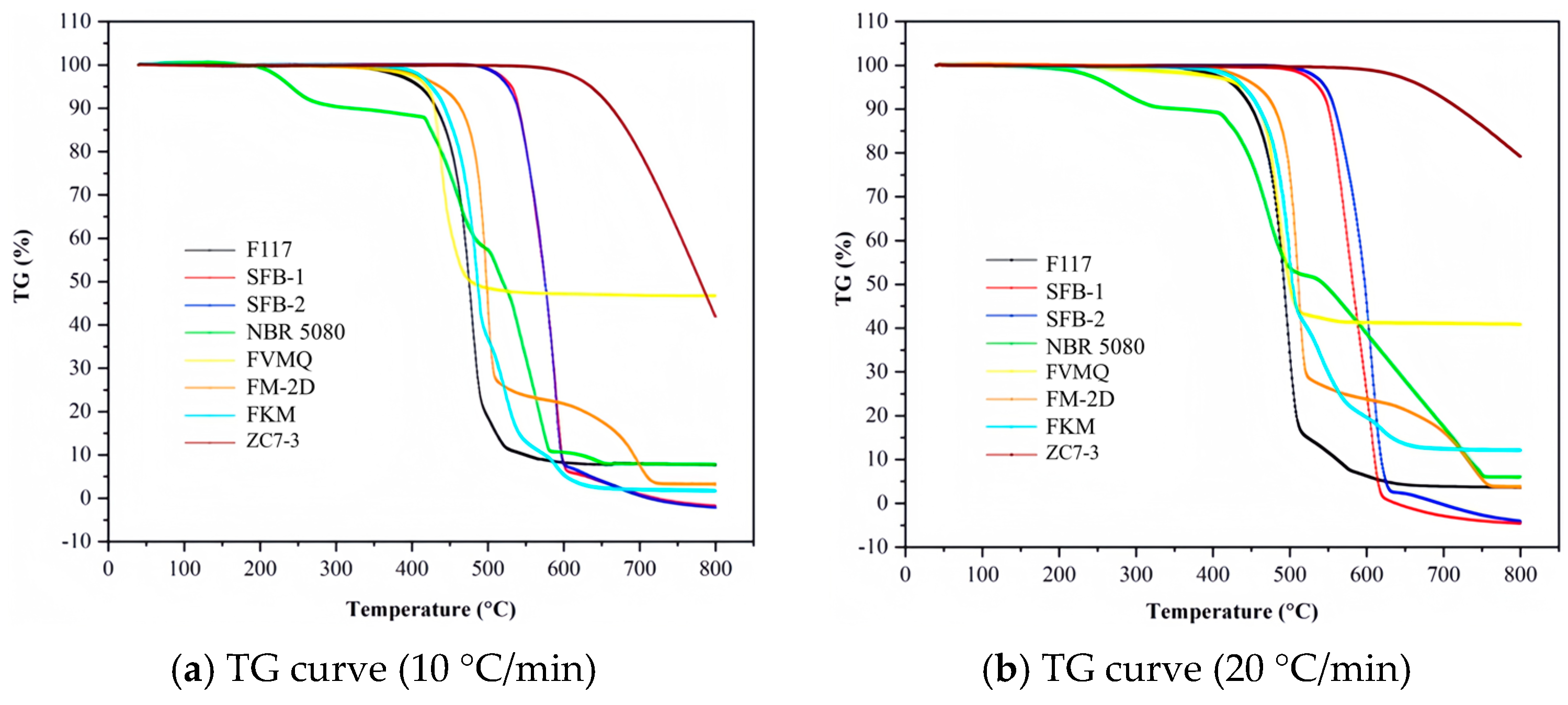 Materials 18 01250 g020