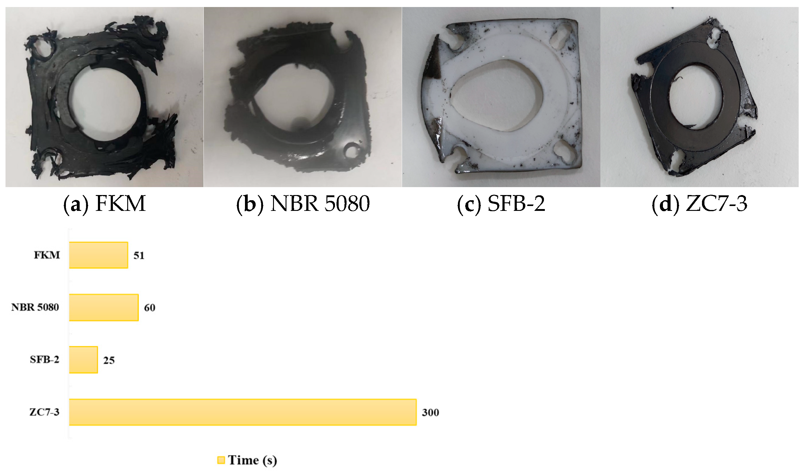 Materials 18 01250 g025