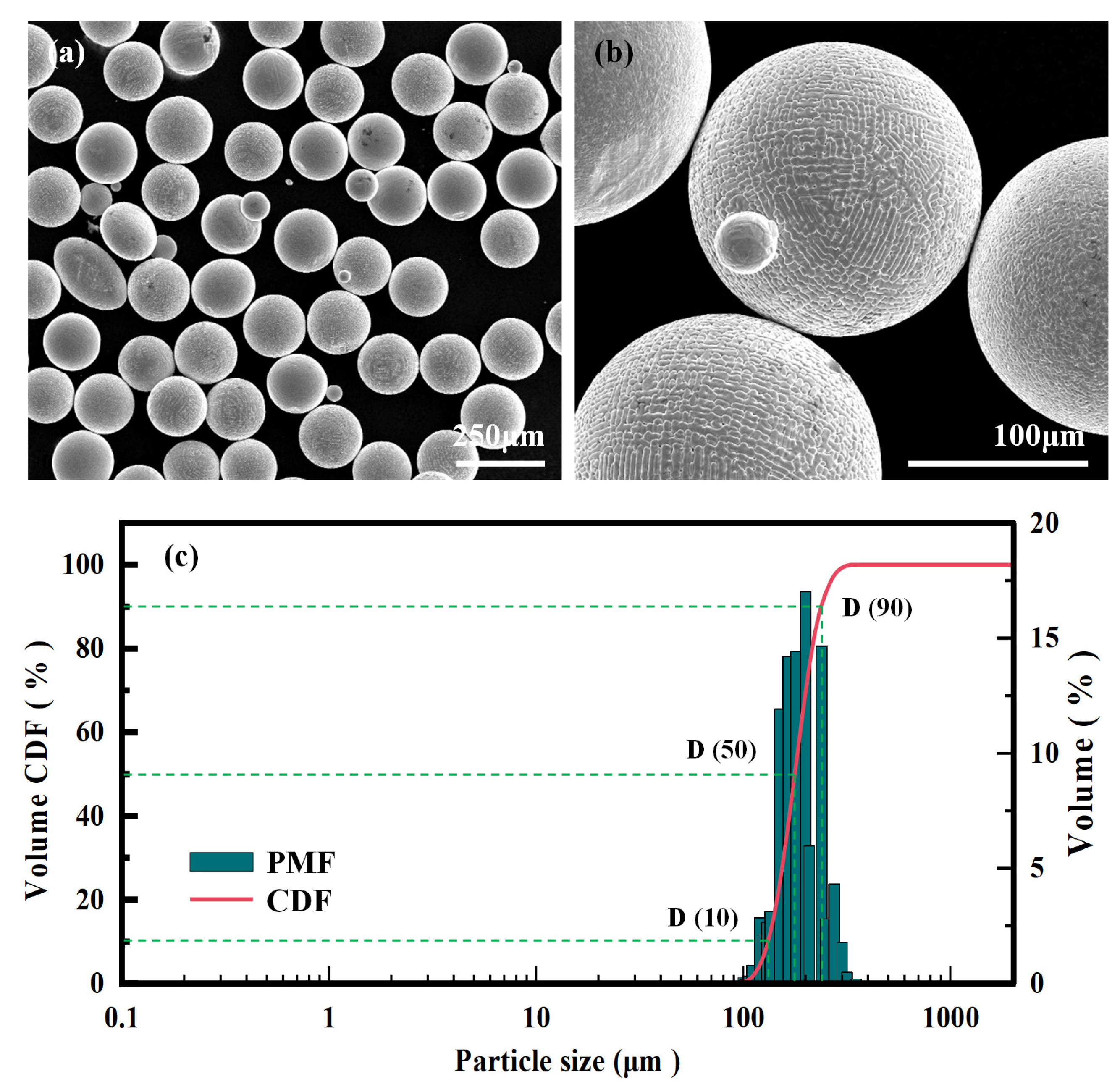 Materials 18 01257 g001