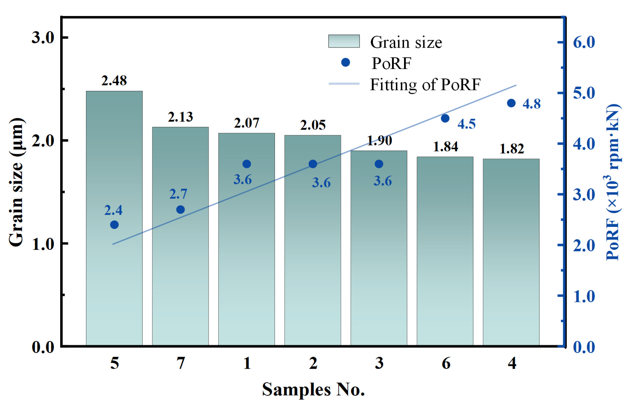 Materials 18 01257 g006