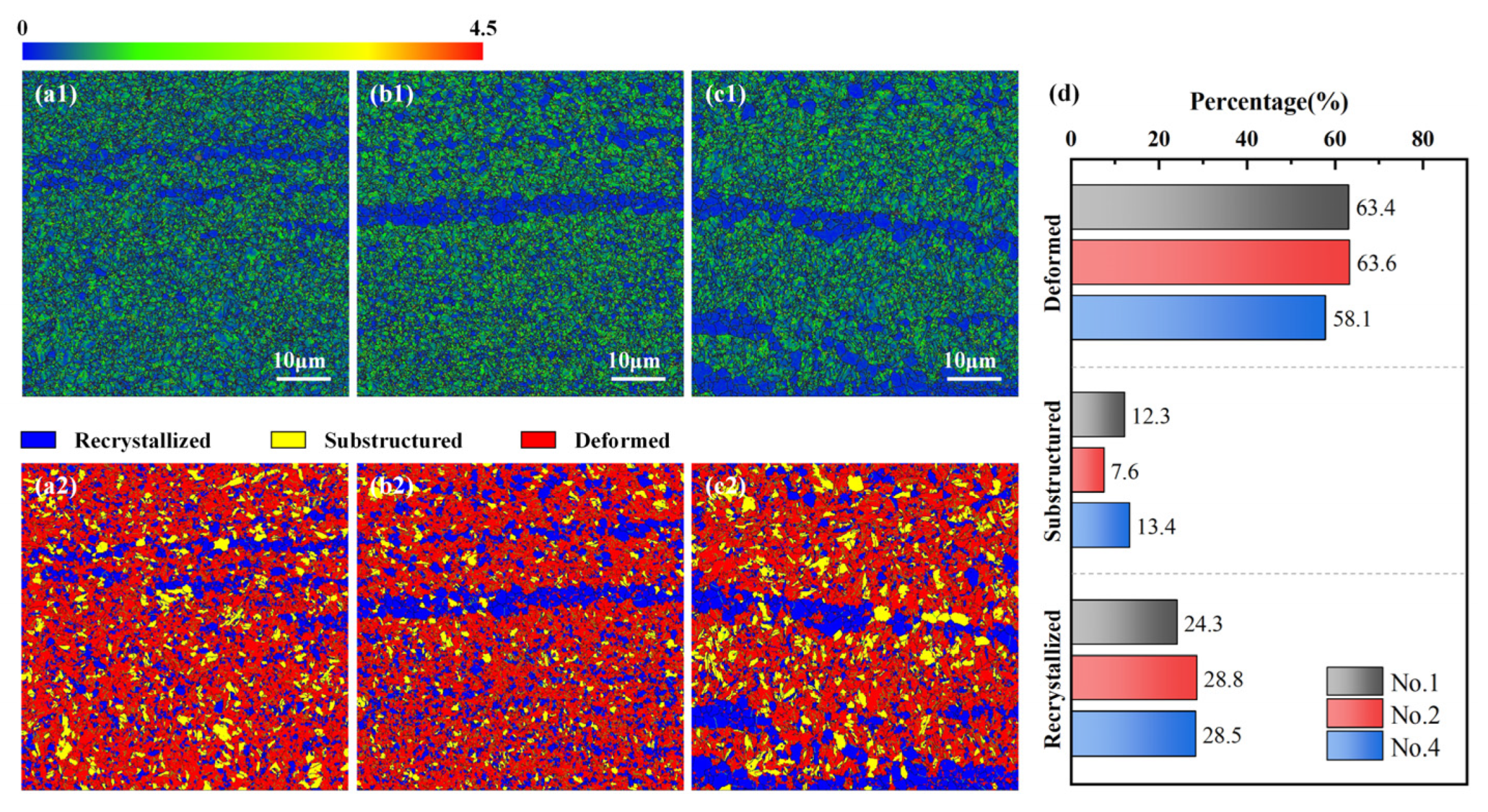Materials 18 01257 g009