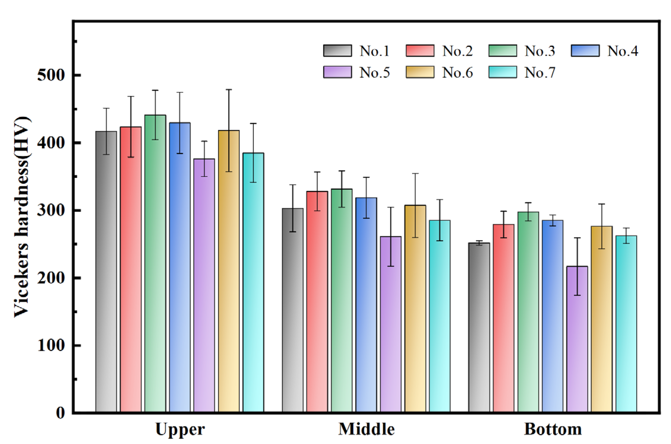 Materials 18 01257 g010