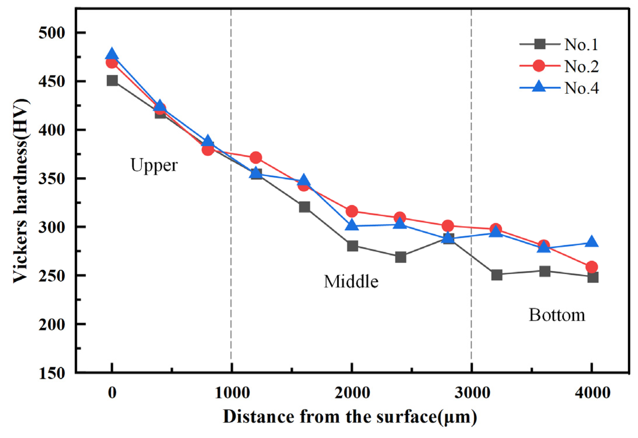 Materials 18 01257 g011