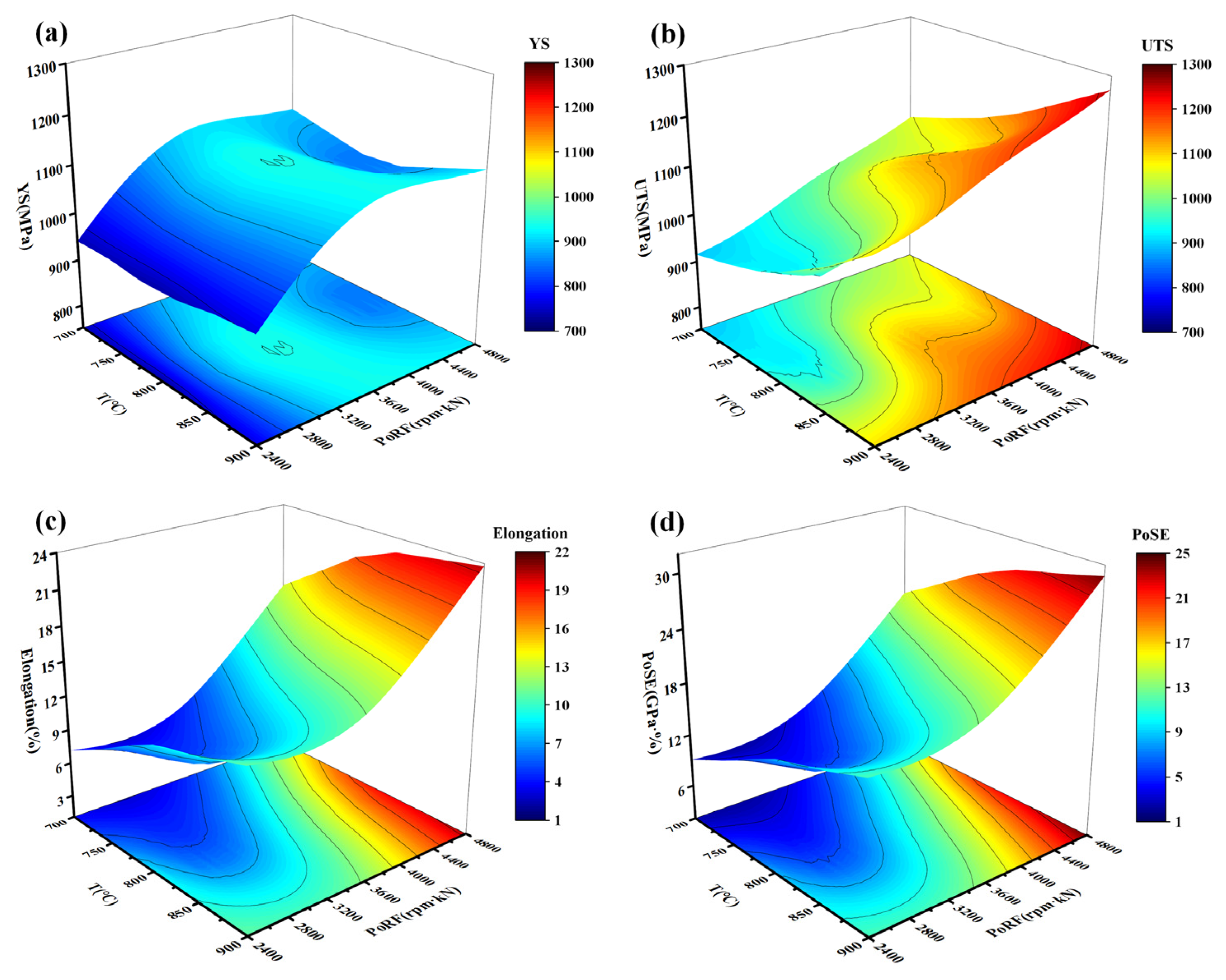 Materials 18 01257 g013