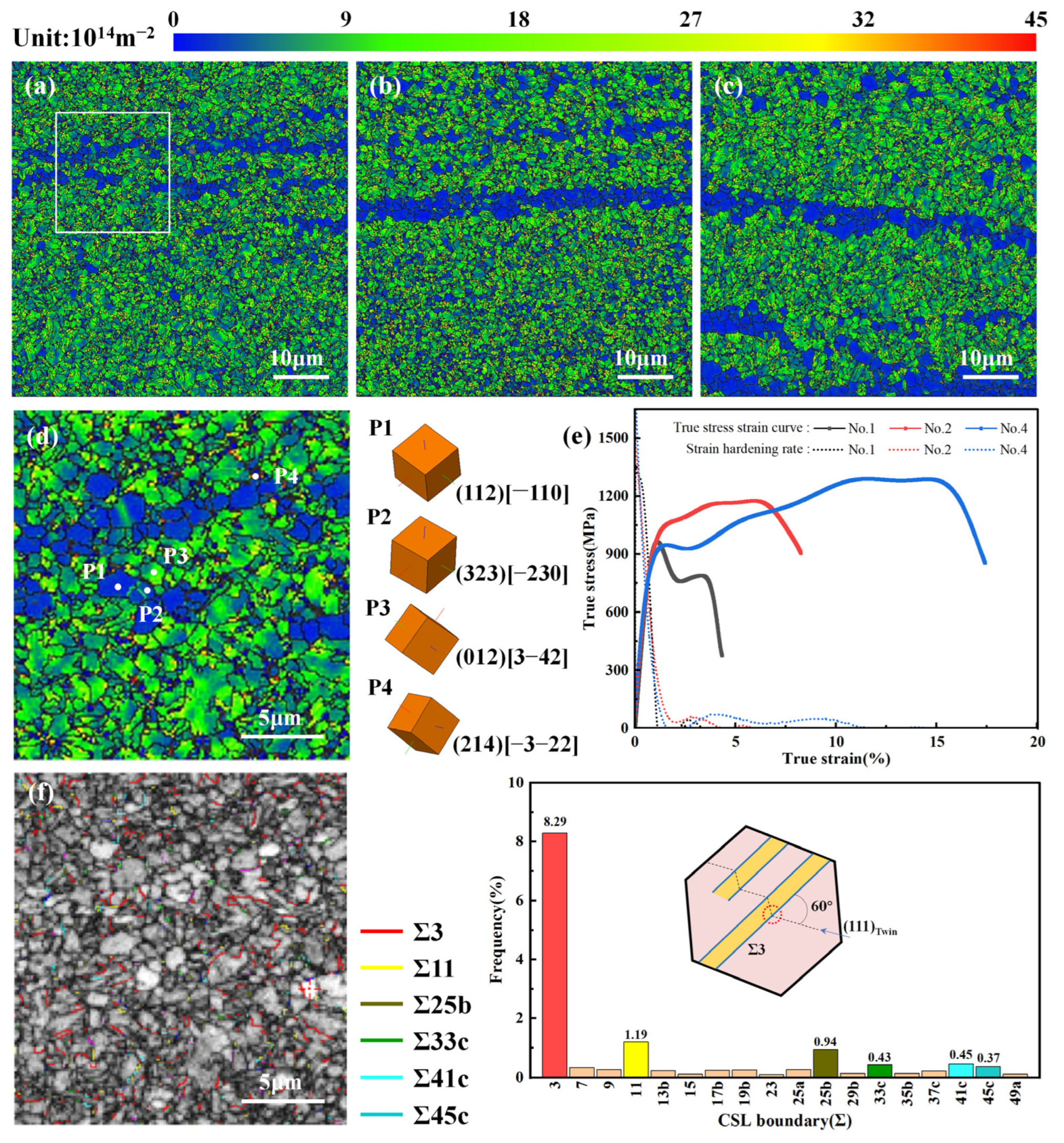 Materials 18 01257 g015