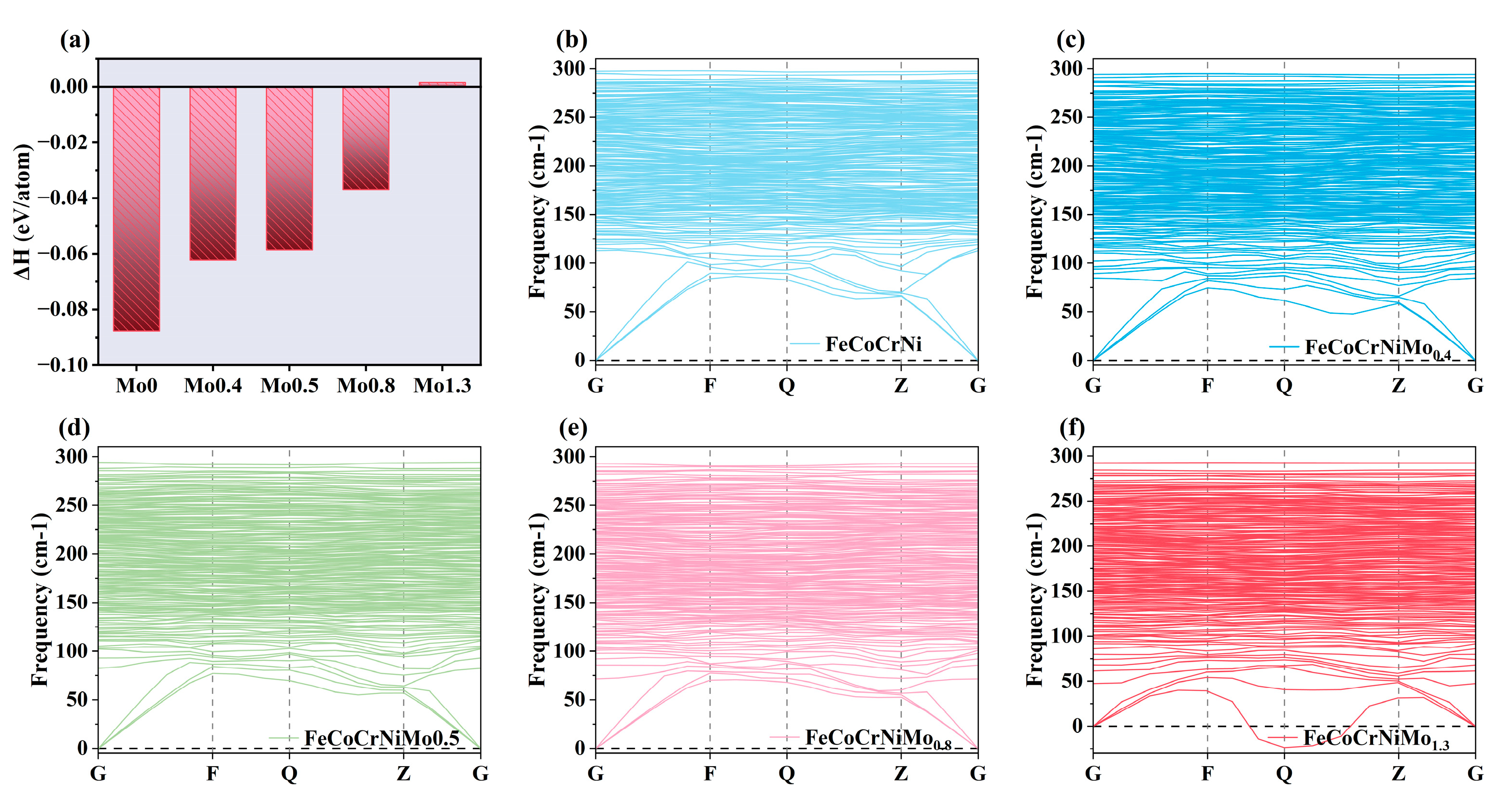 Materials 18 01267 g002