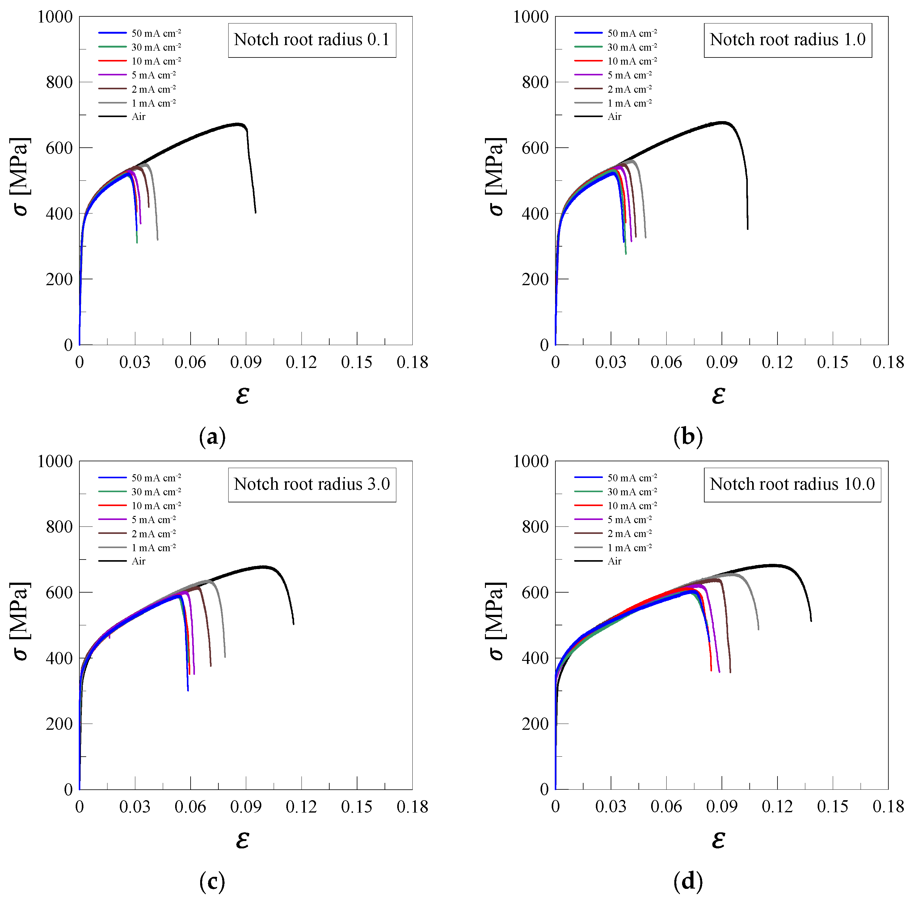 Materials 18 01274 g004