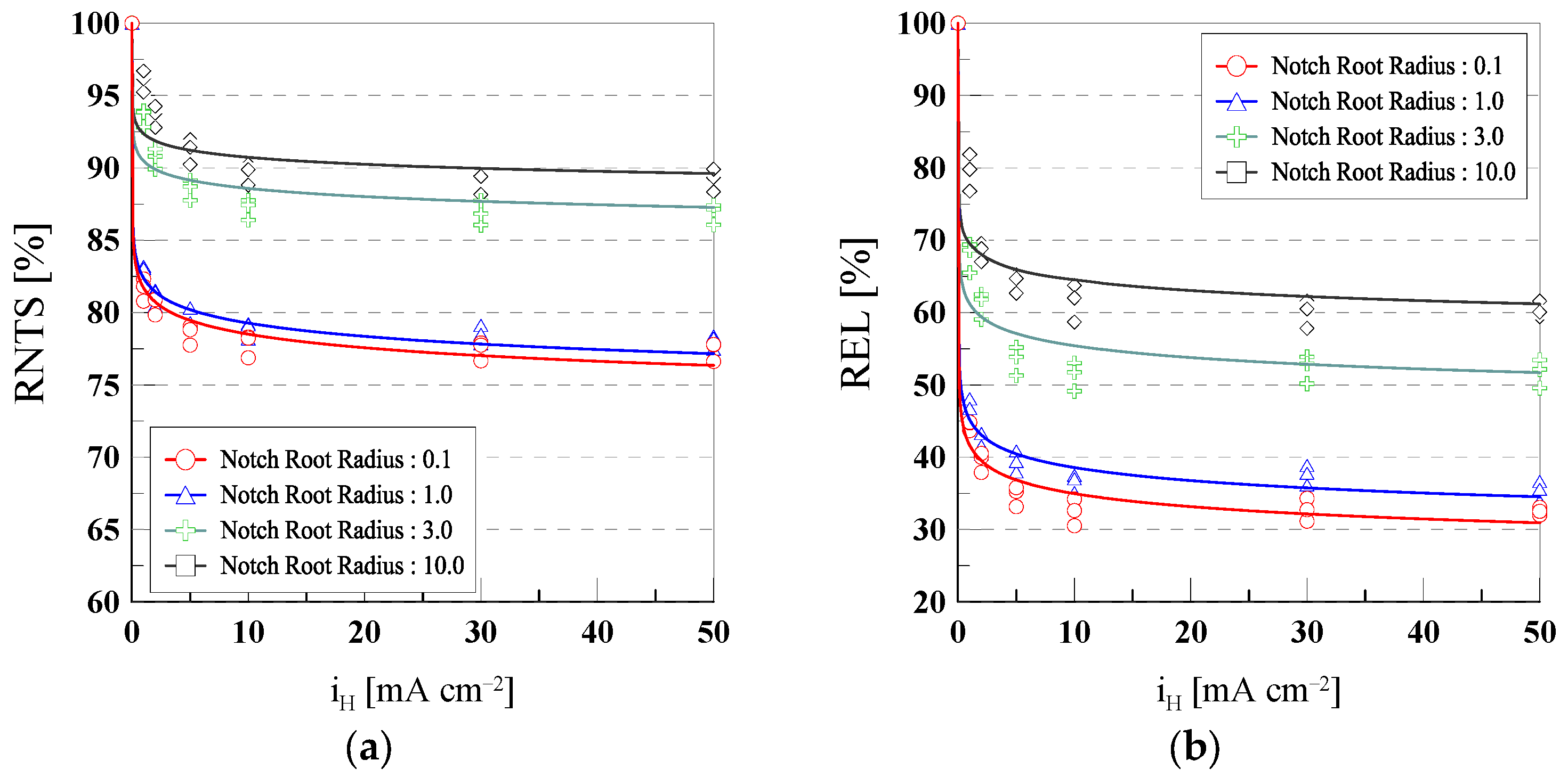 Materials 18 01274 g005