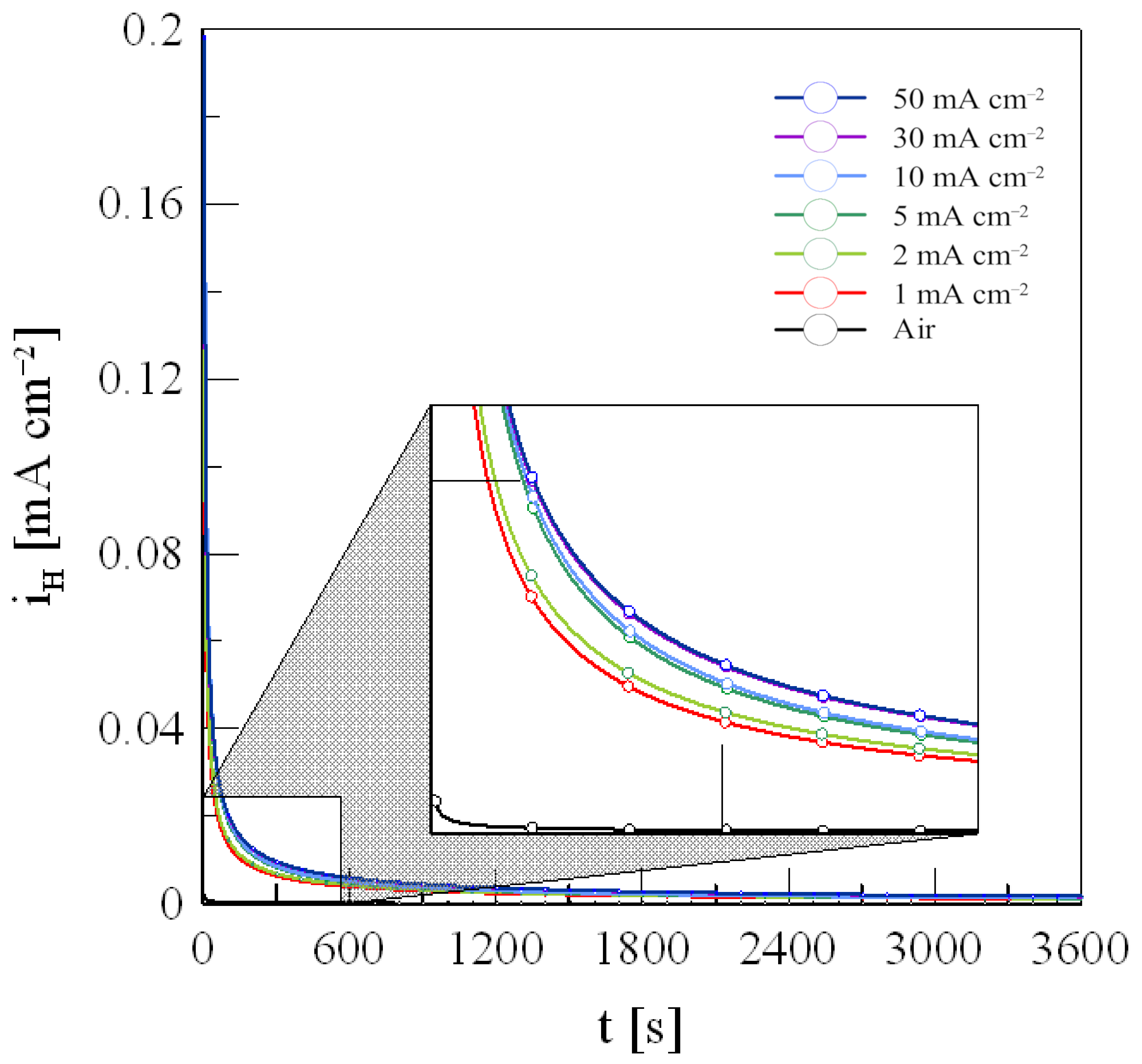 Materials 18 01274 g006