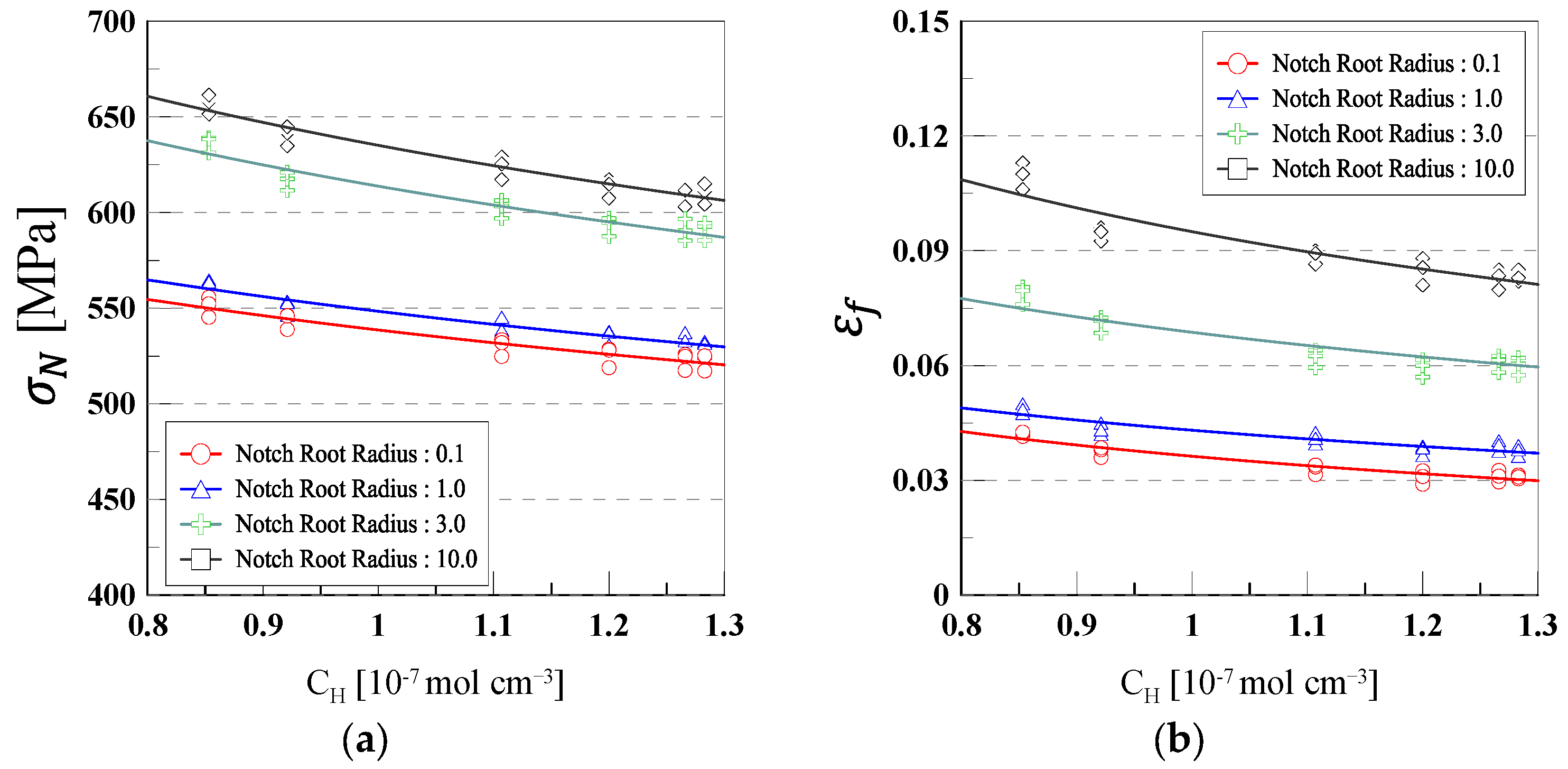 Materials 18 01274 g008