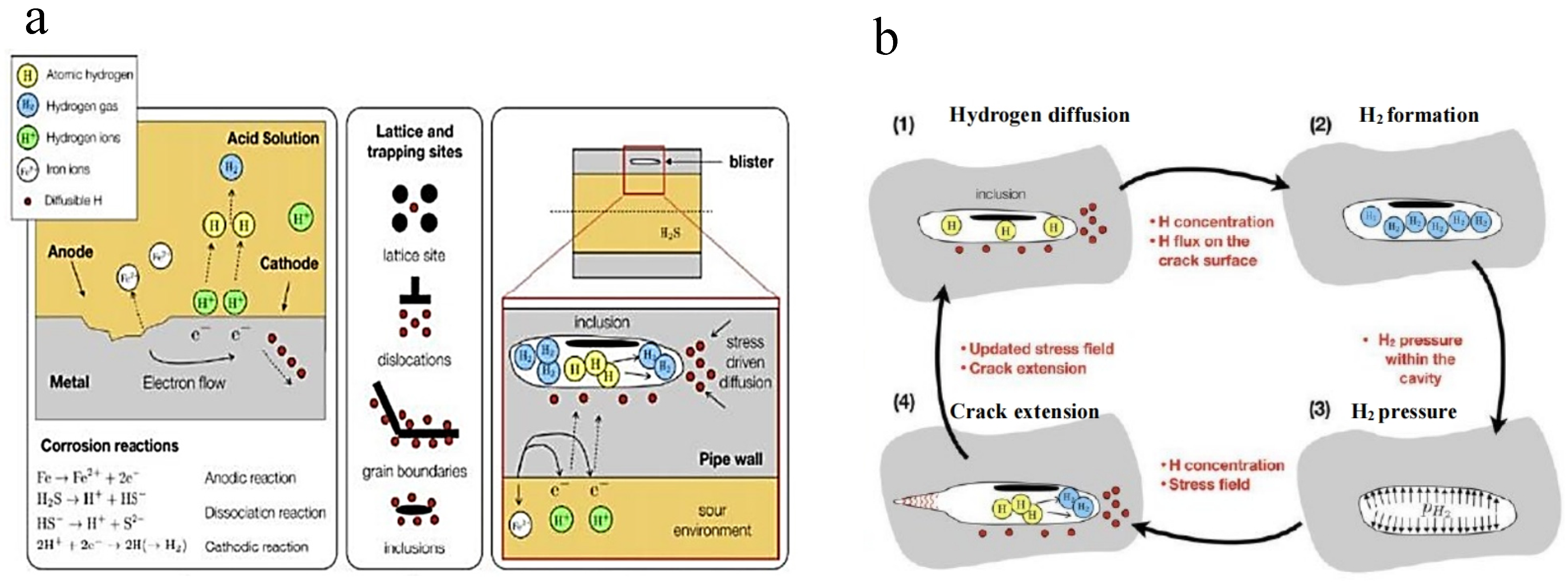 Materials 18 01275 g008