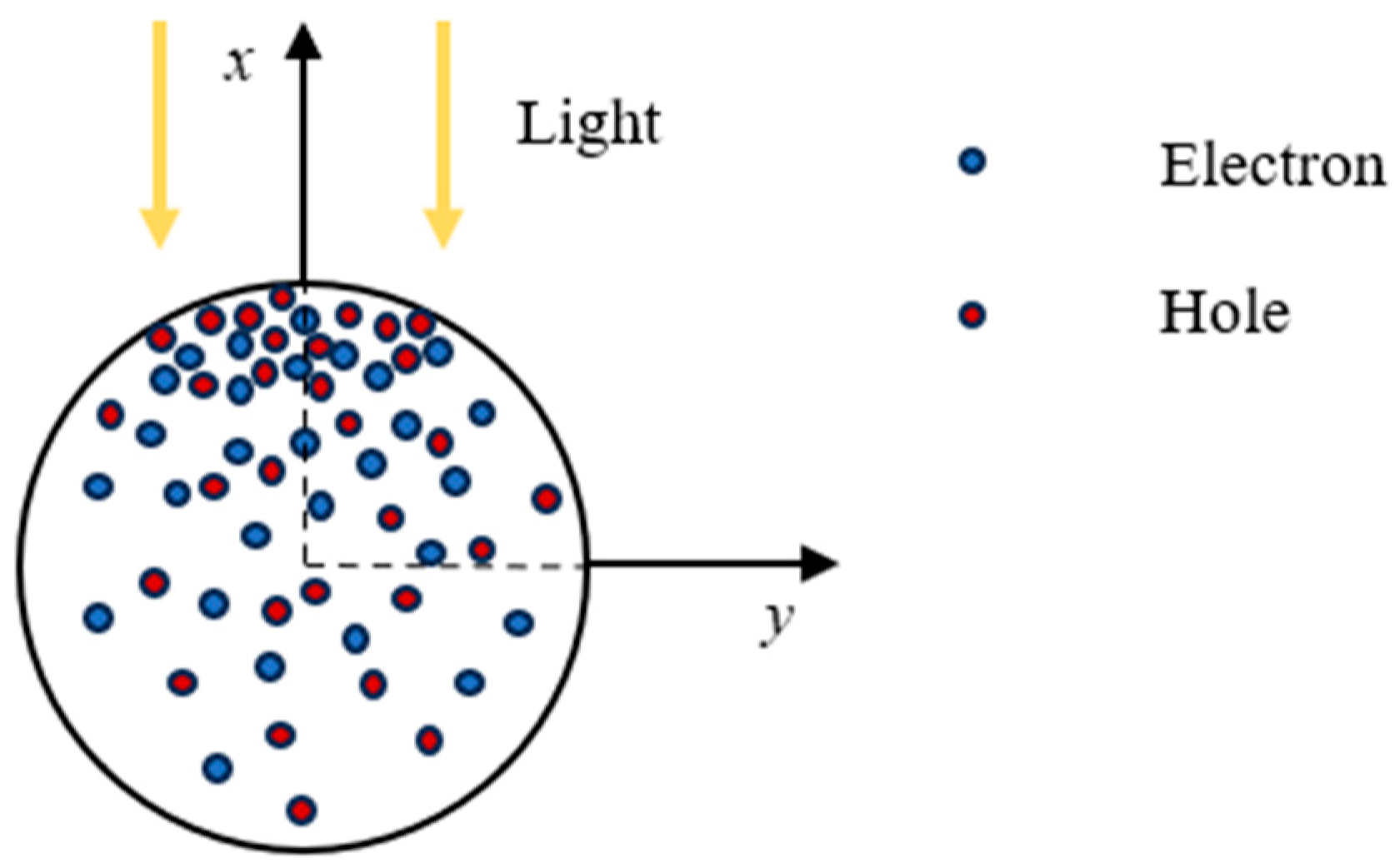 Materials 18 01276 g001
