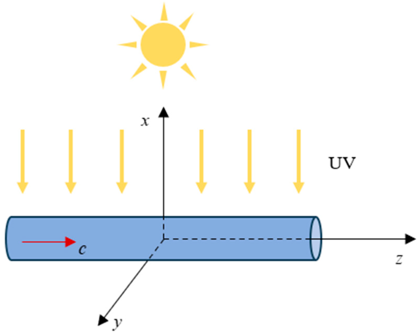 Materials 18 01276 g002