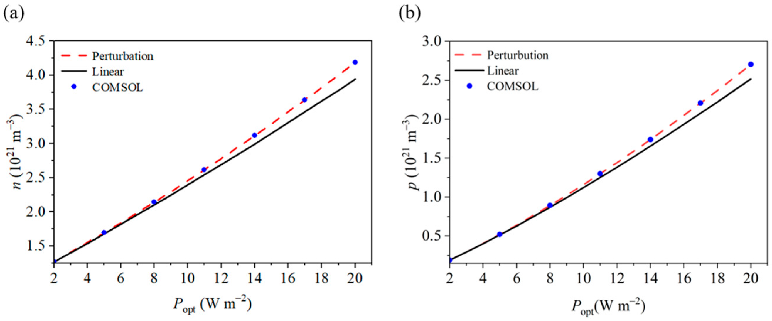 Materials 18 01276 g004
