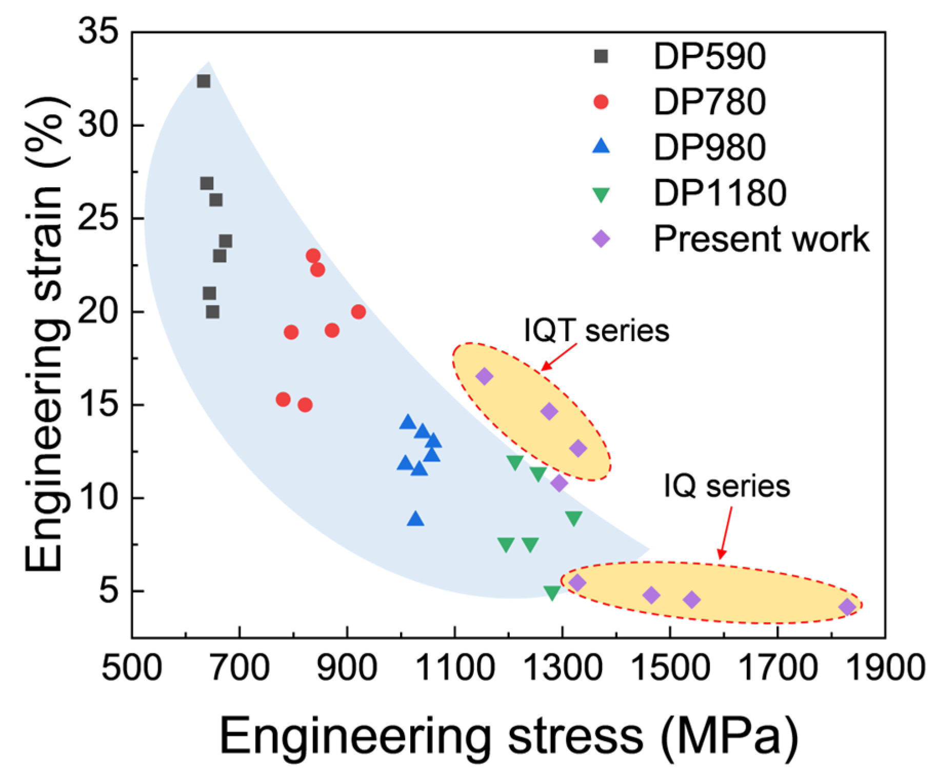 Materials 18 01292 g006