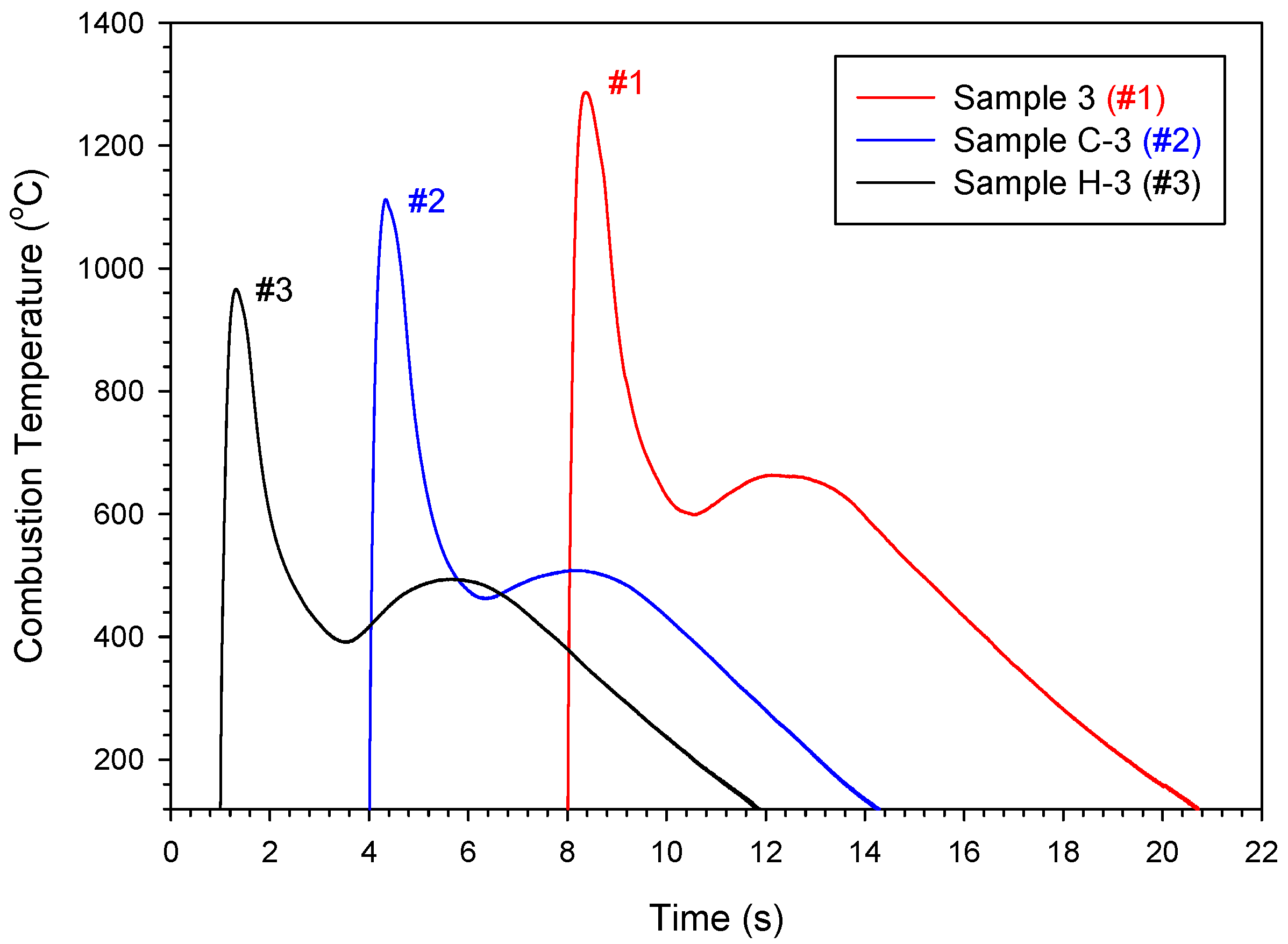 Materials 18 01293 g003