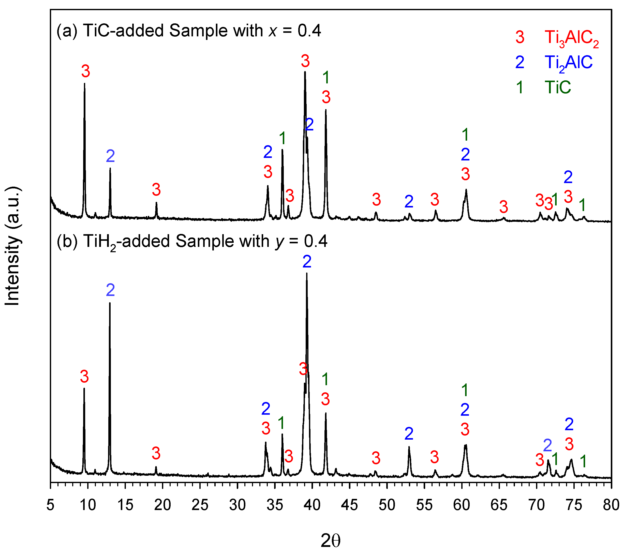 Materials 18 01293 g006