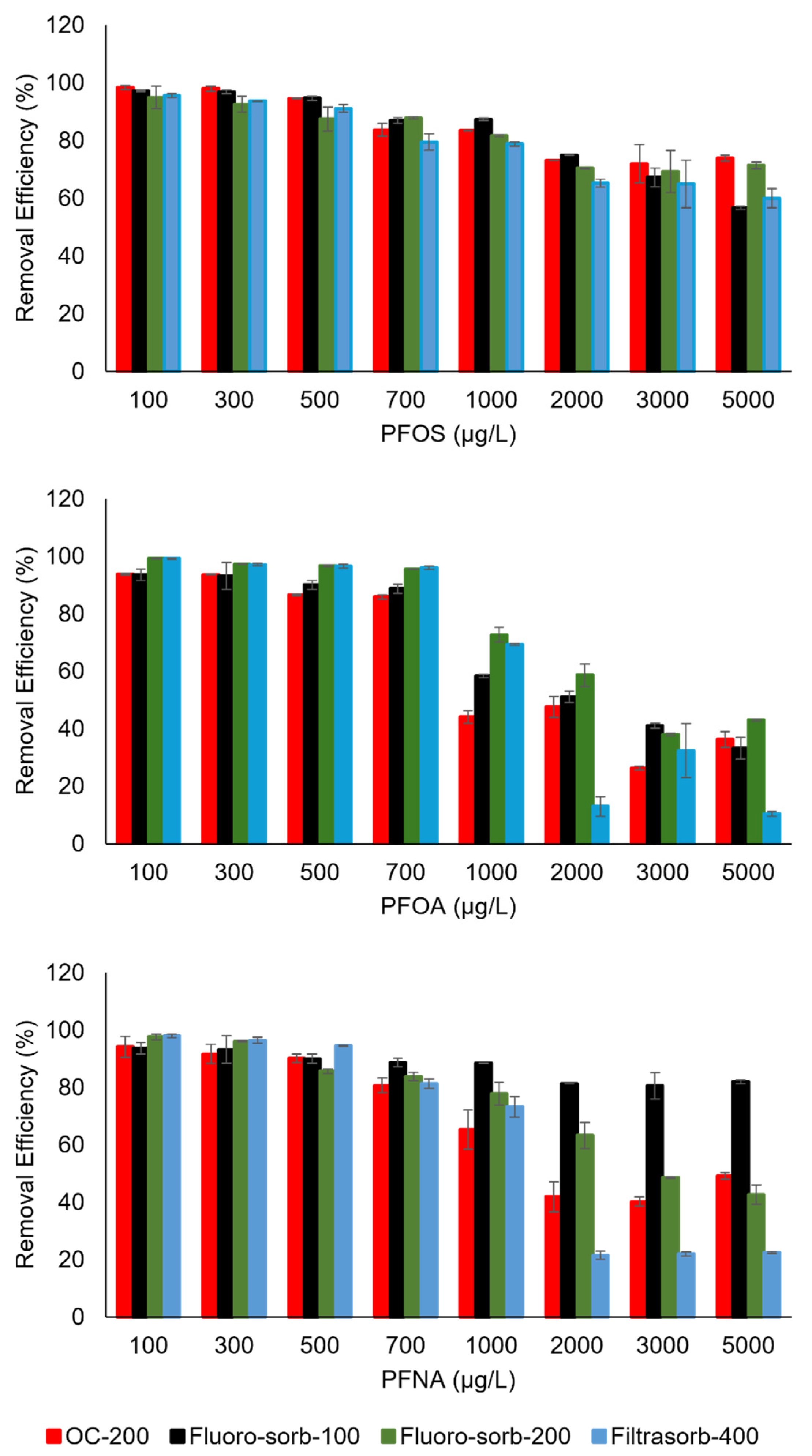 Materials 18 01299 g004
