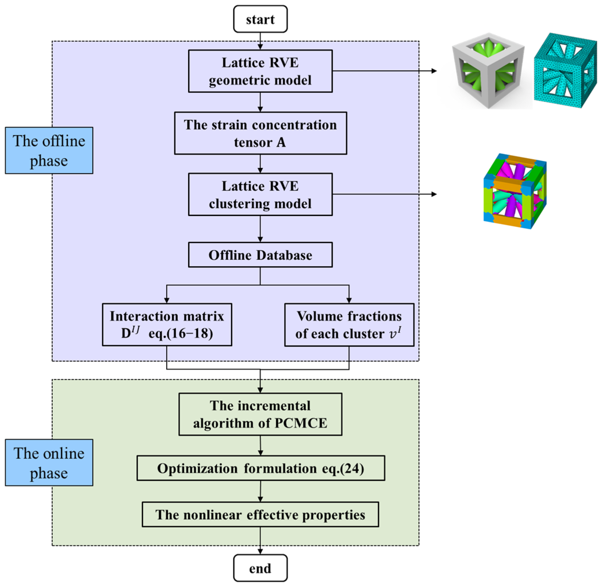 Materials 18 01301 g002