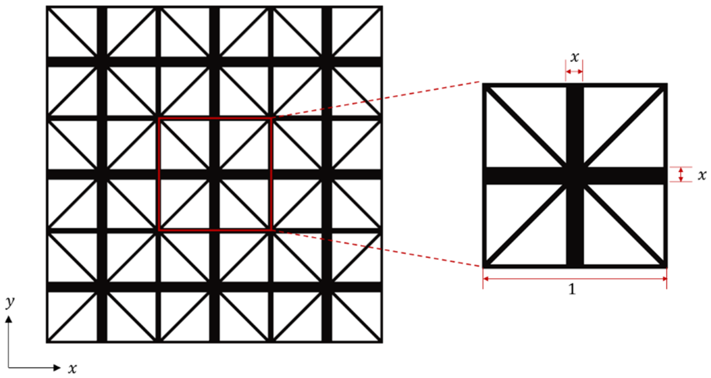Materials 18 01301 g003