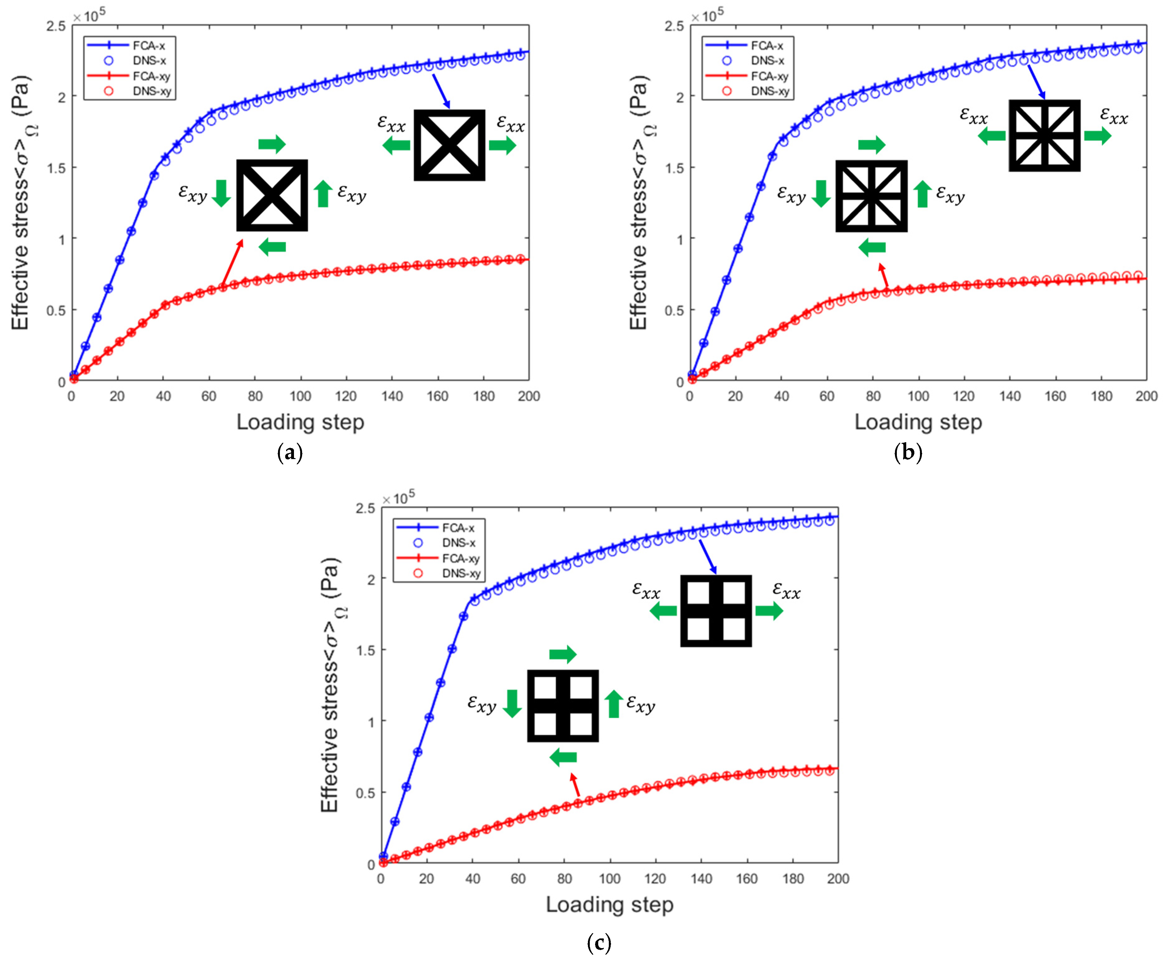 Materials 18 01301 g009