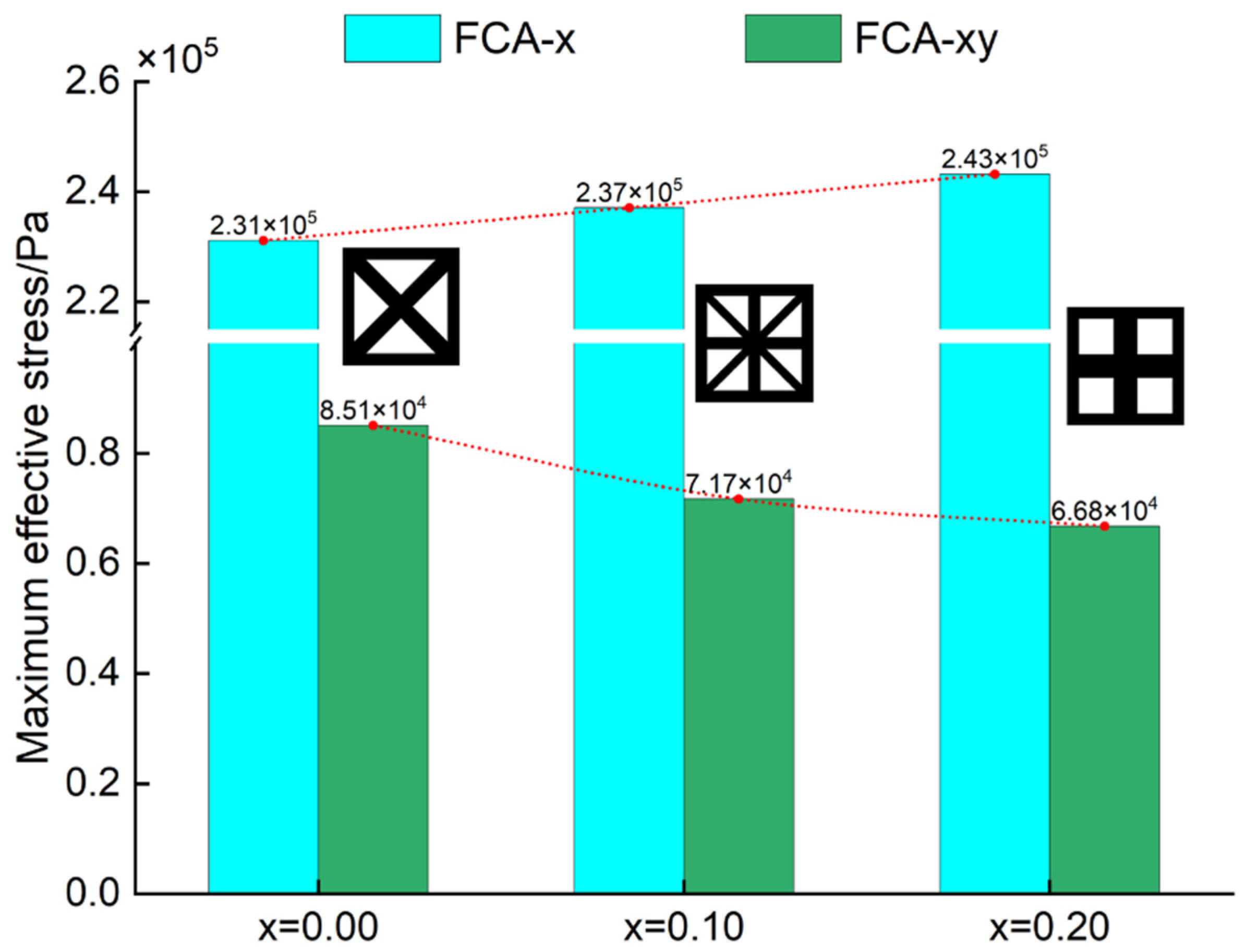 Materials 18 01301 g010