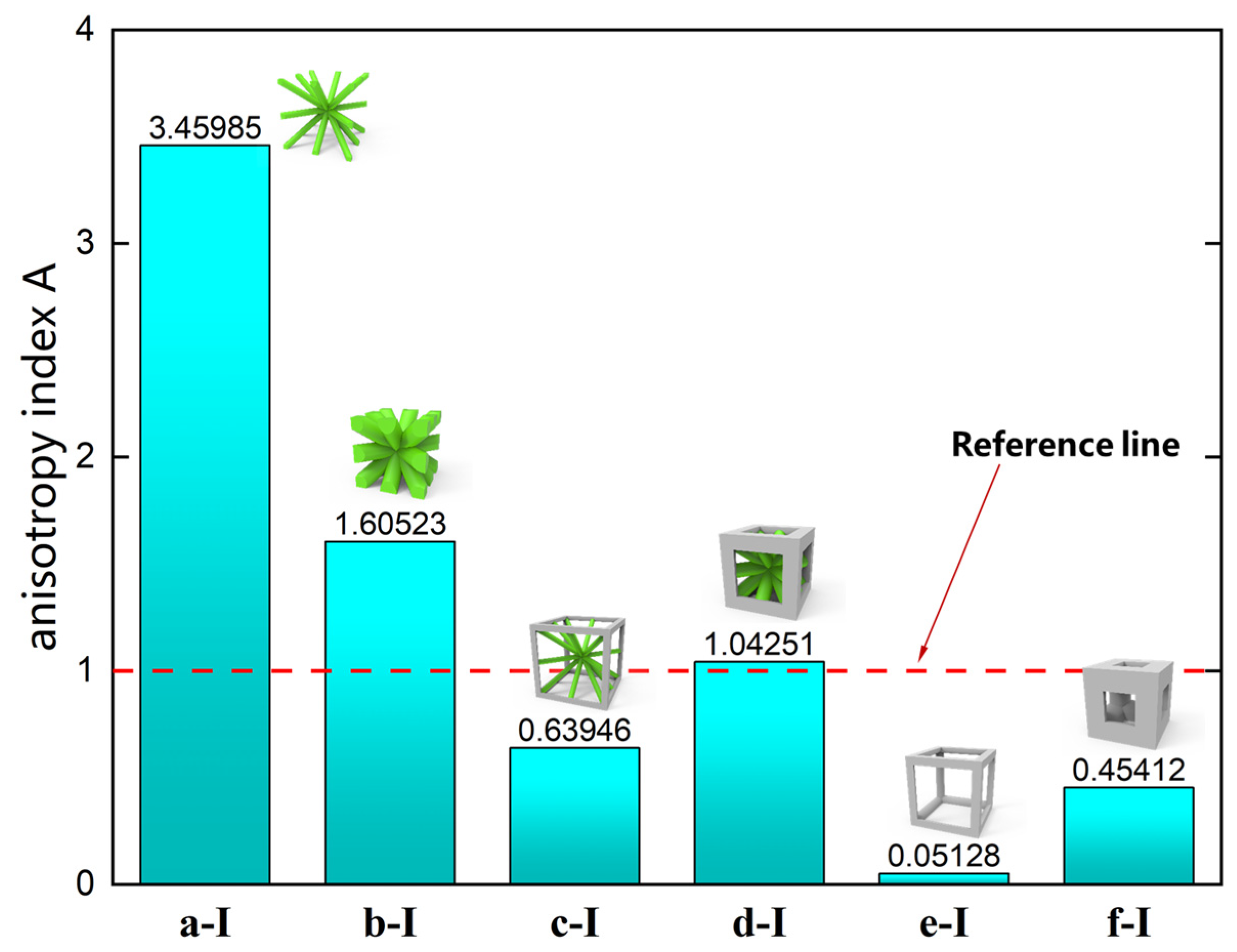 Materials 18 01301 g012