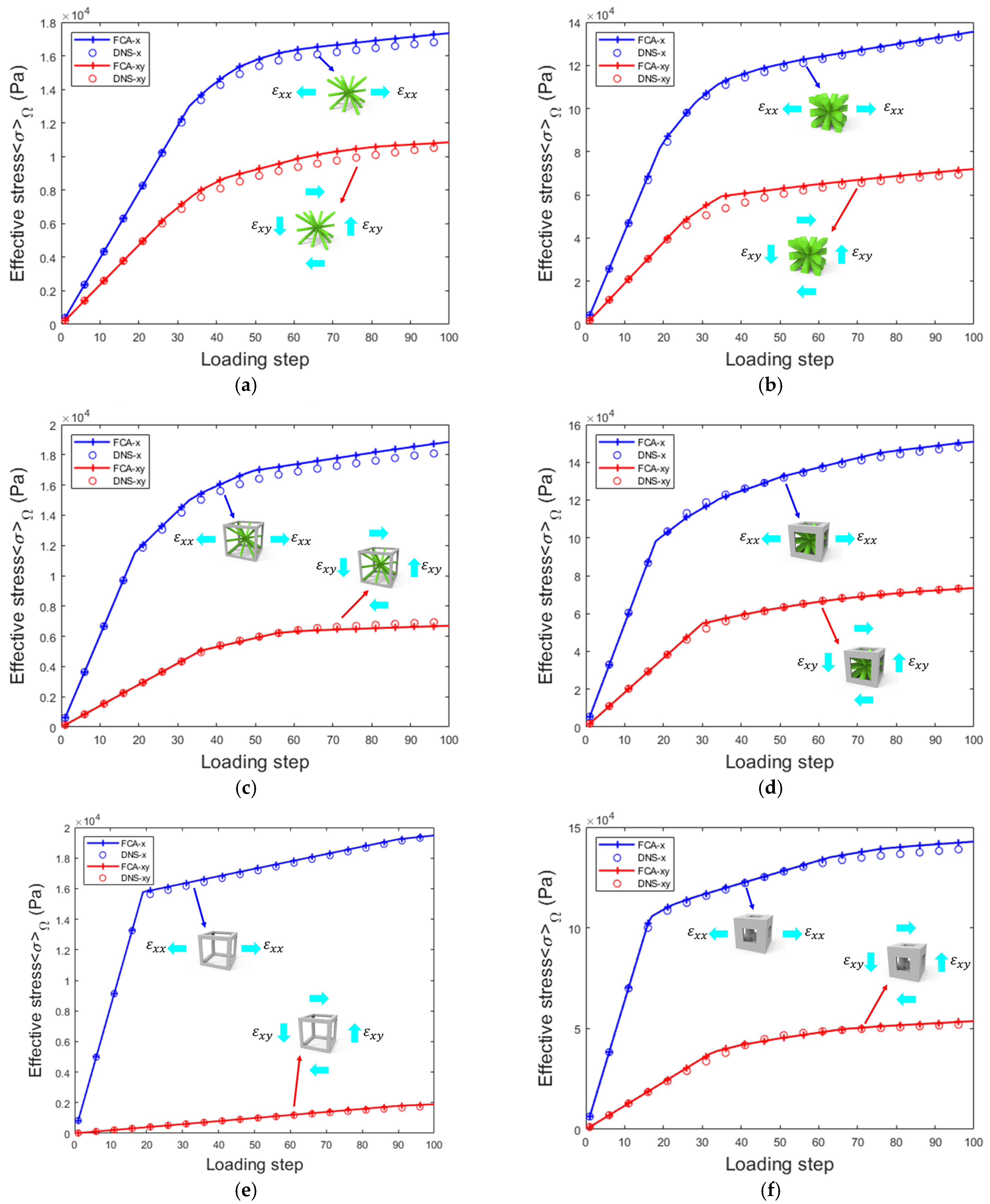Materials 18 01301 g013