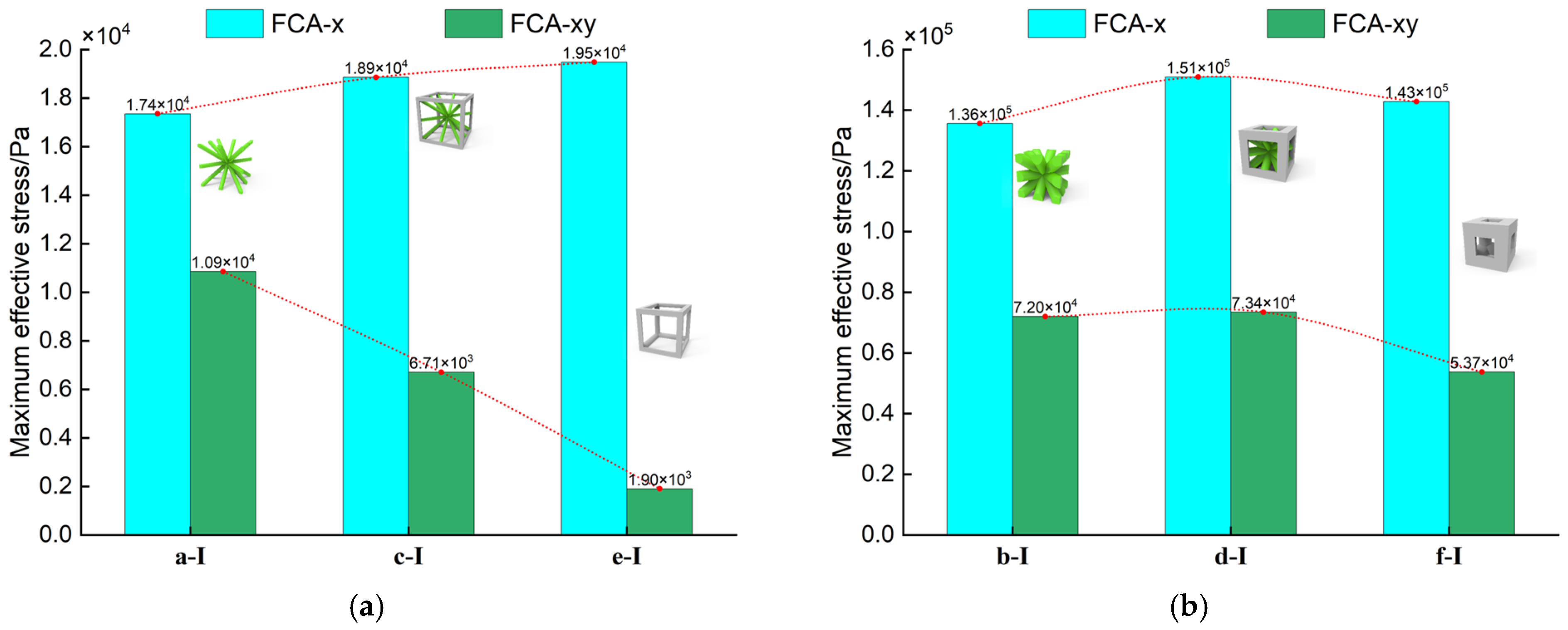 Materials 18 01301 g014