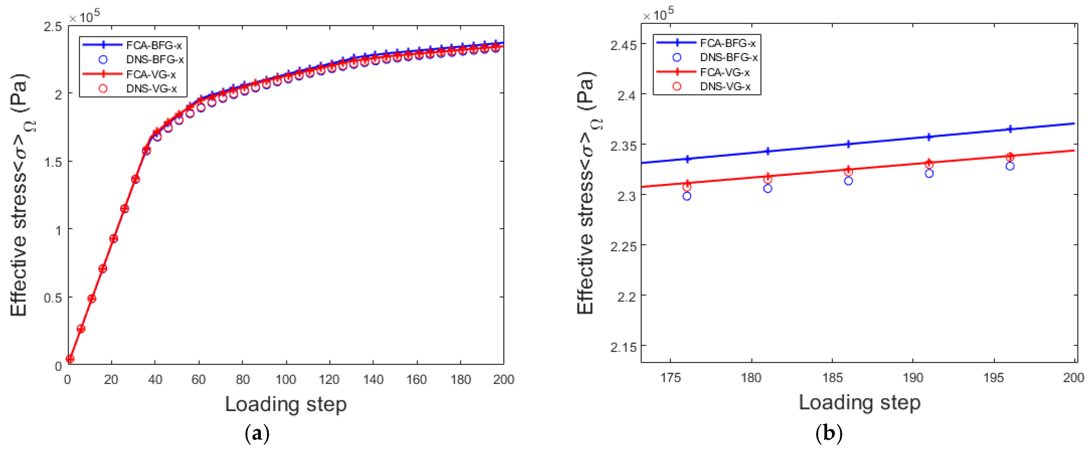 Materials 18 01301 g016