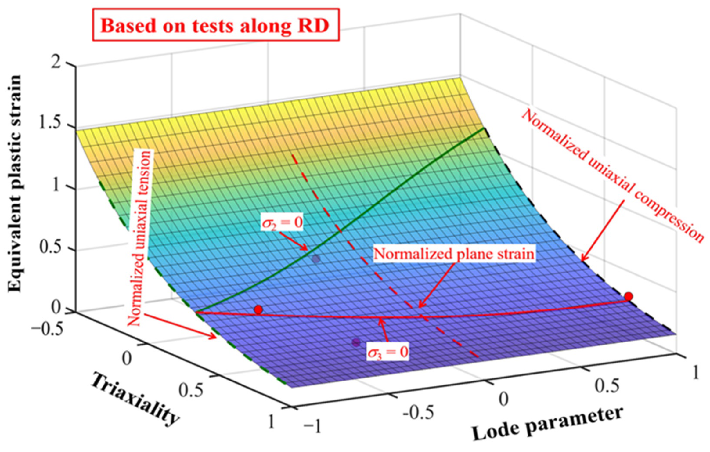 Materials 18 01303 g010